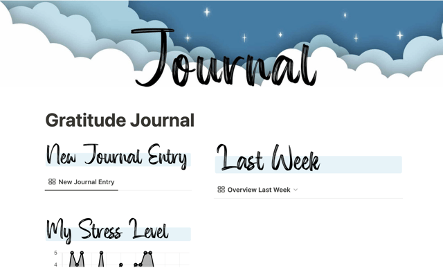 Digital gratitude journal