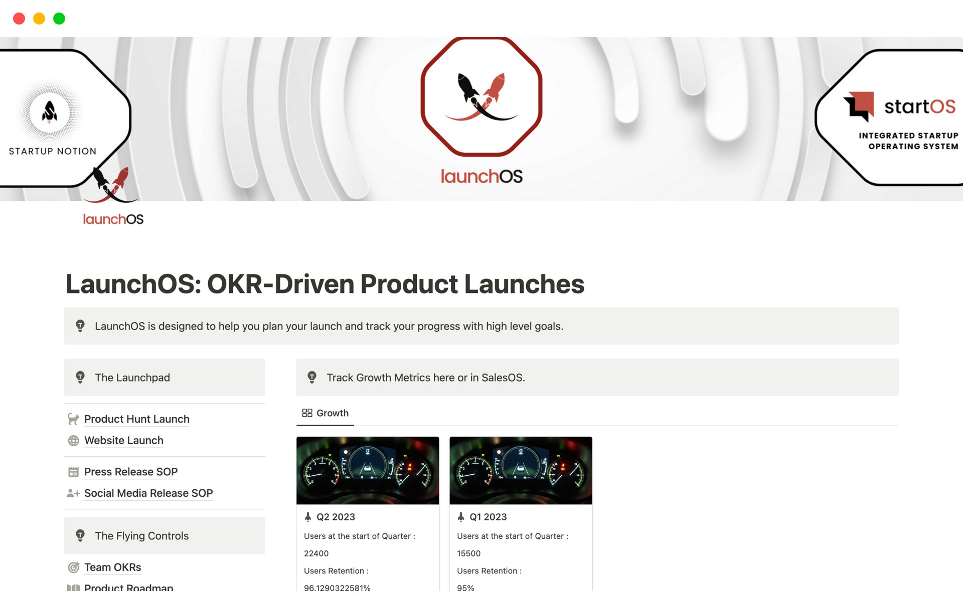 A template preview for LaunchOS: OKR-driven Product Launches