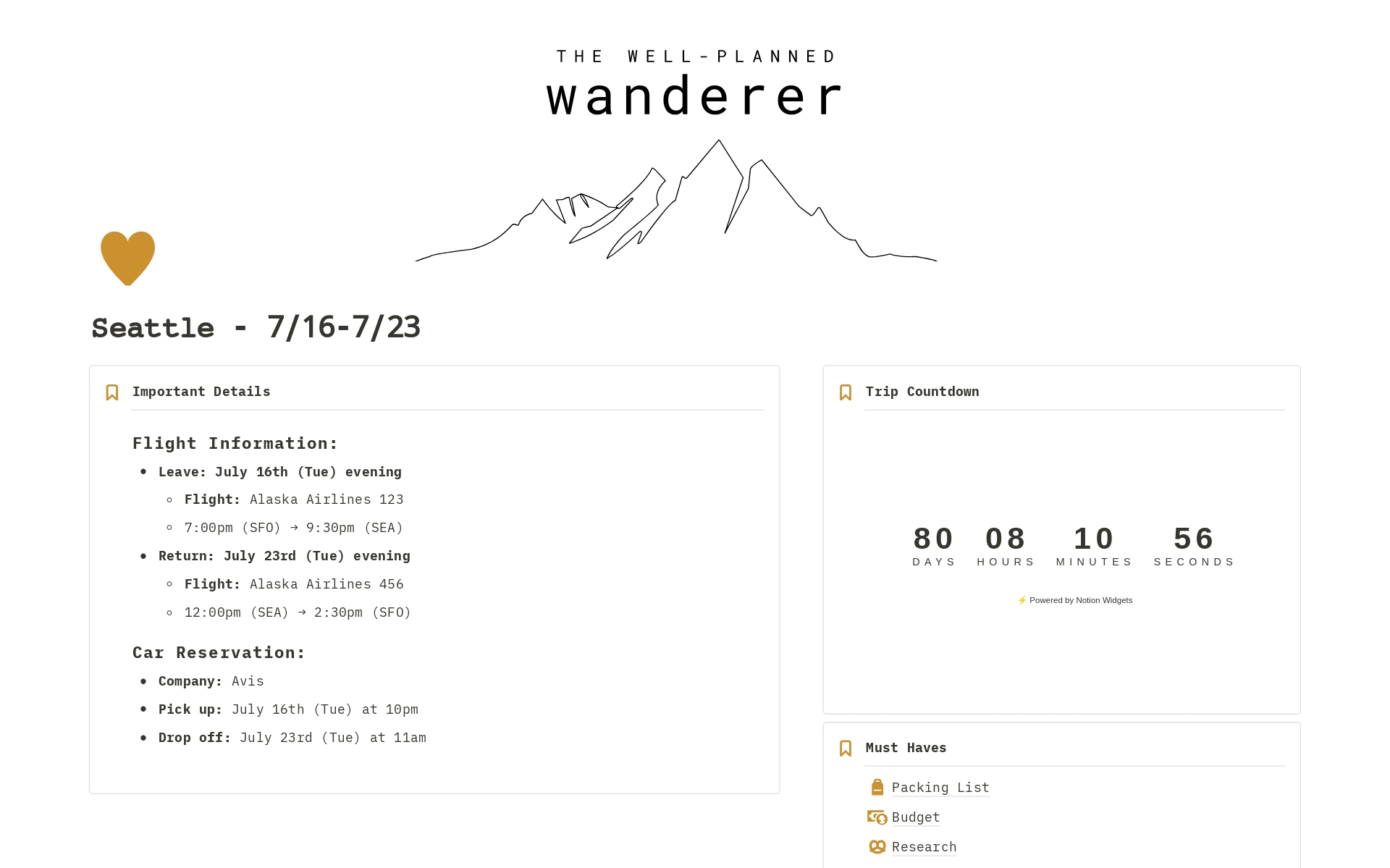A template preview for The Well-planned Wanderer's Trip Planner