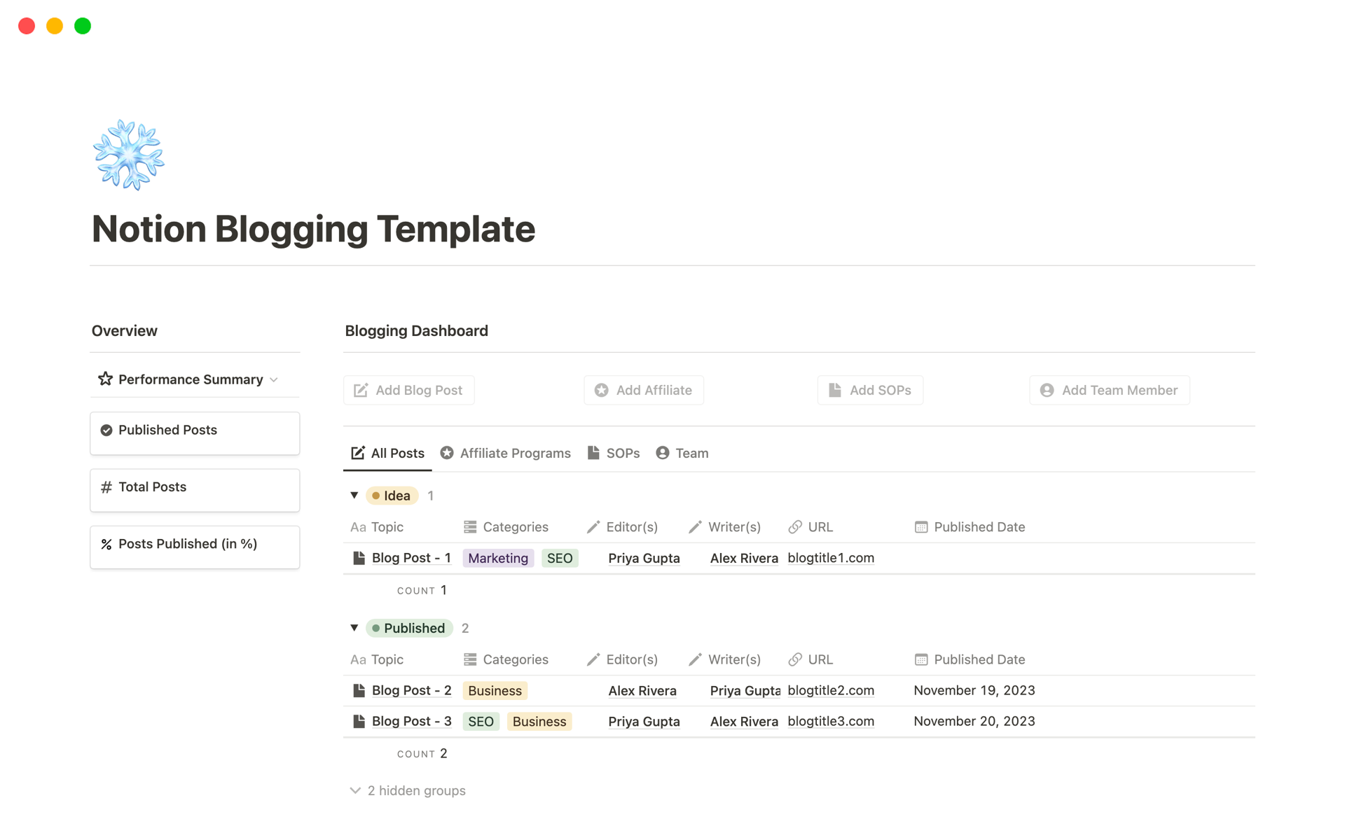 A template preview for Blog Management