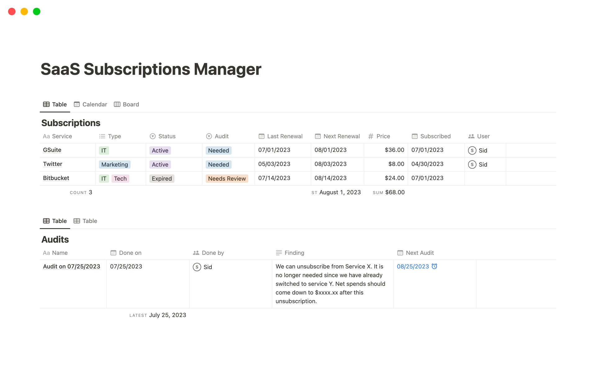 A template preview for SaaS Subscriptions Manager