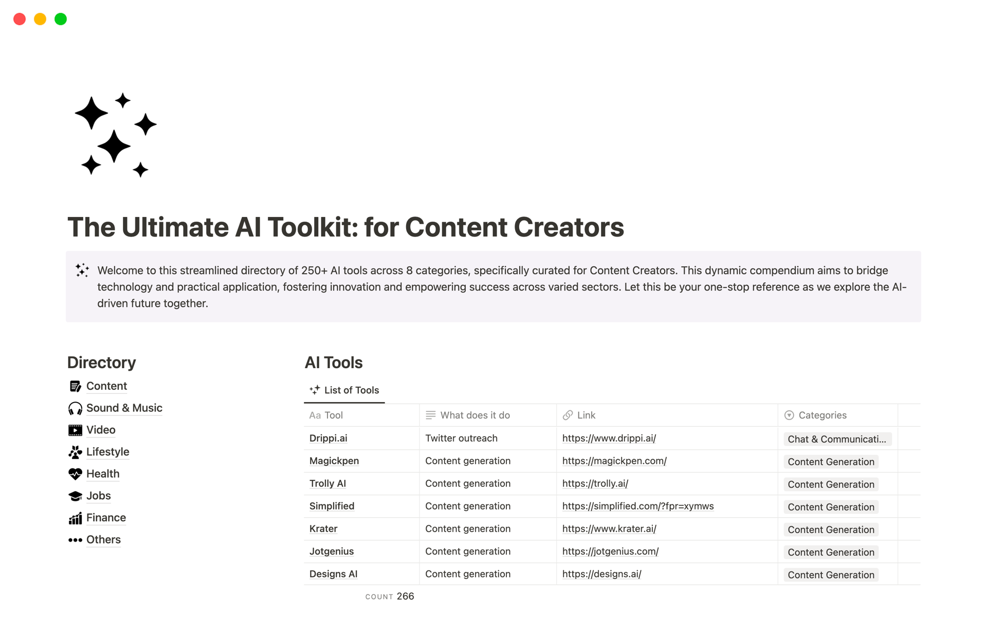 250+ AI tools for a smarter Content Creators.
