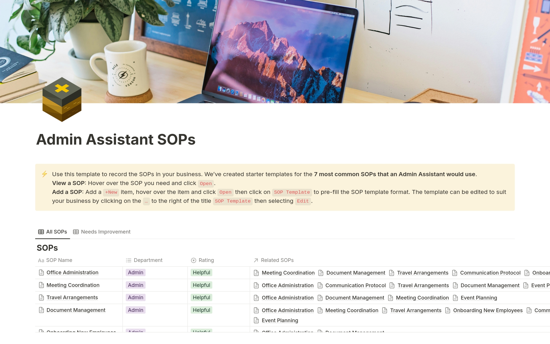 A template preview for Admin Assistant SOPs