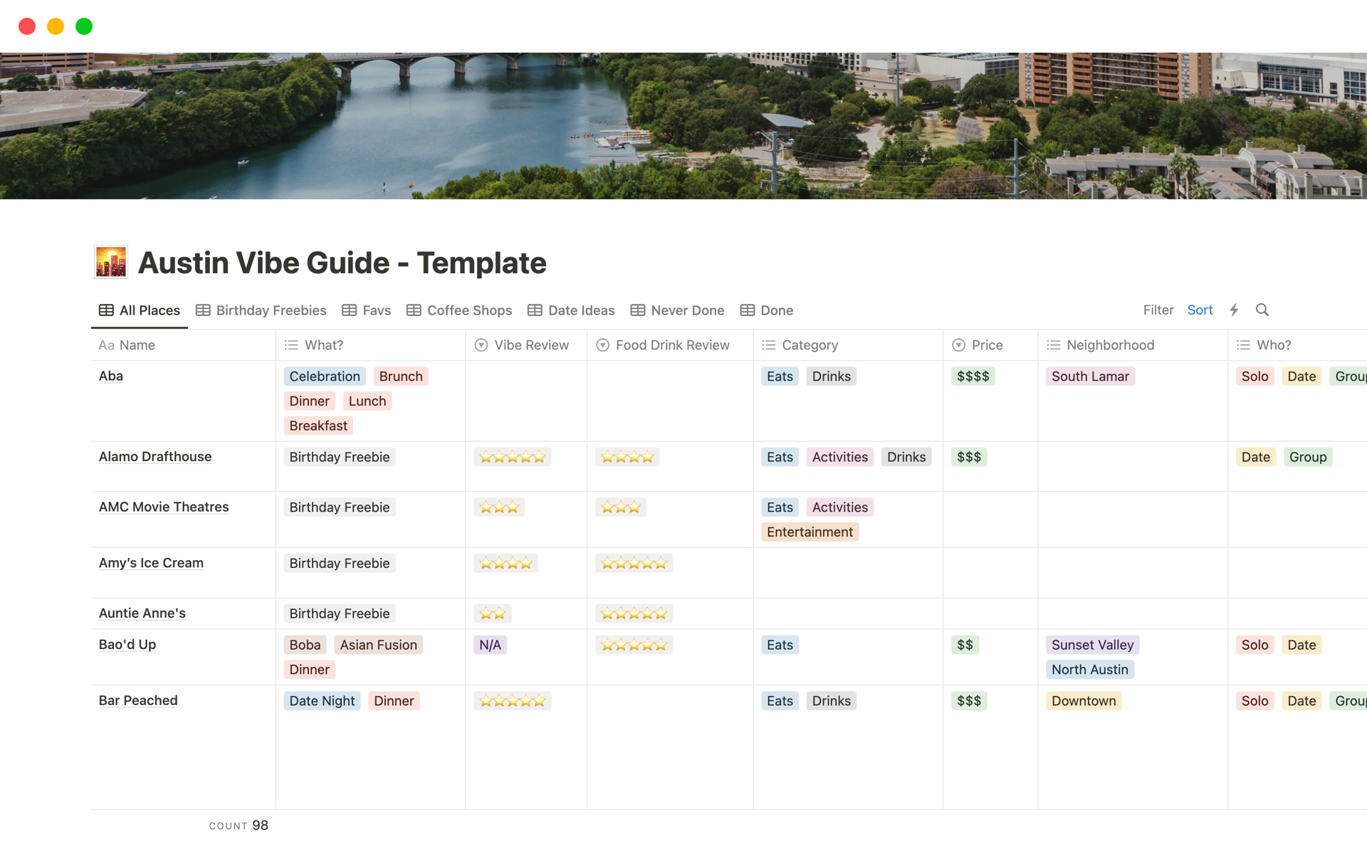 A template preview for Any City Vibe Guide - Austin