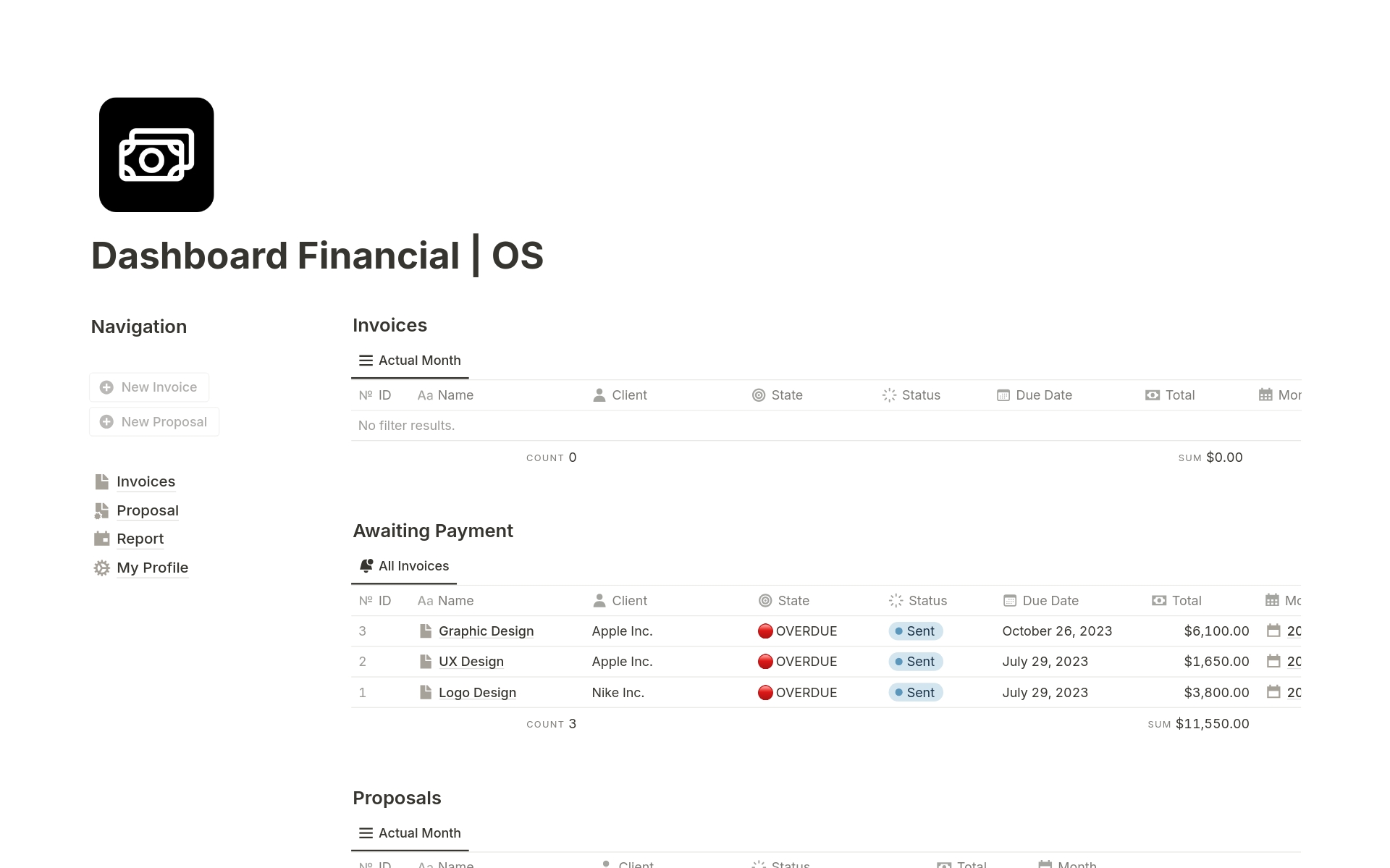 A template preview for Dashboard Financial | OS
