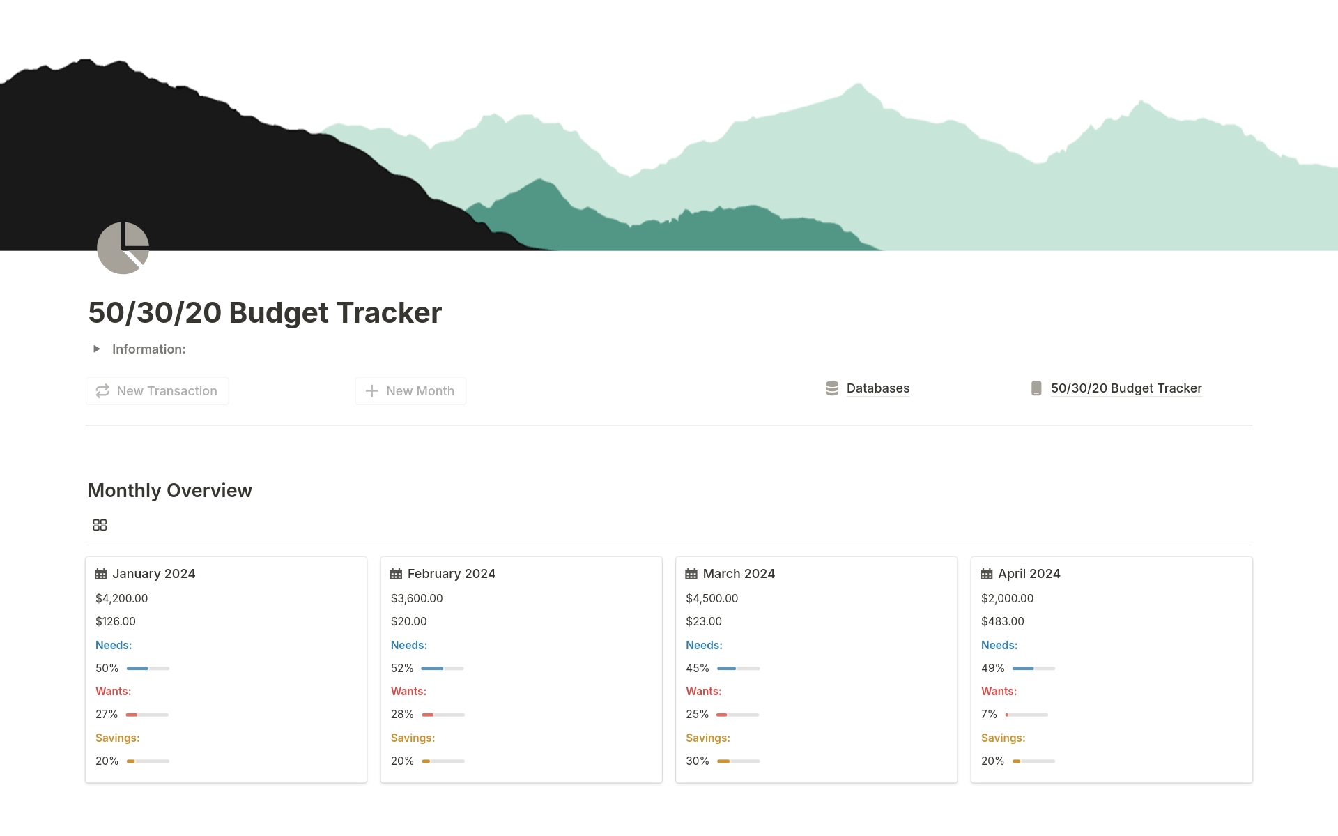 A template preview for 50/30/20 Budget Tracker