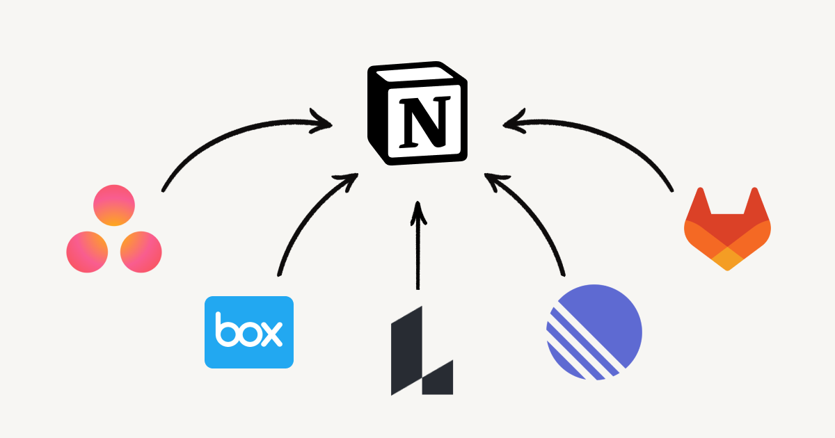 New connections to Box, Lucid, and more – bringing additional context and transparency to Notion