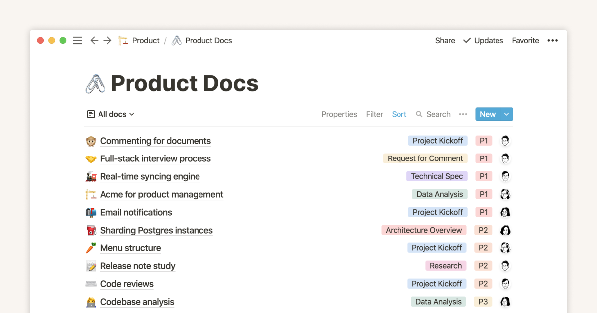 Product teams nail cross-functional collaboration with these notes and docs templates