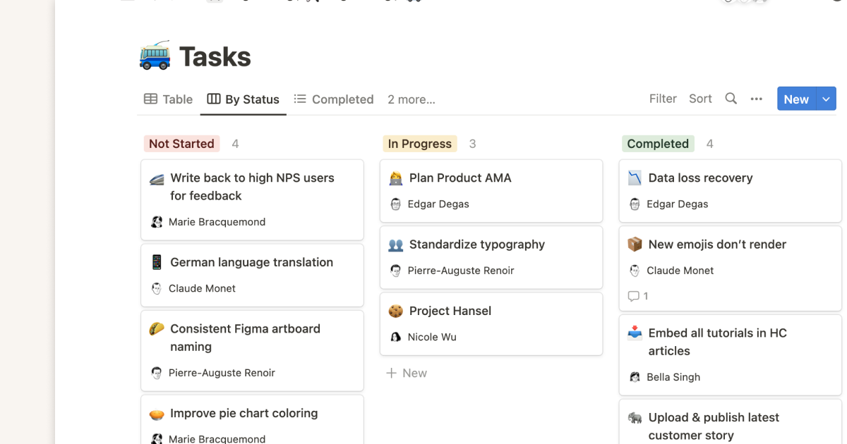 How to organized tasks - thumbnail