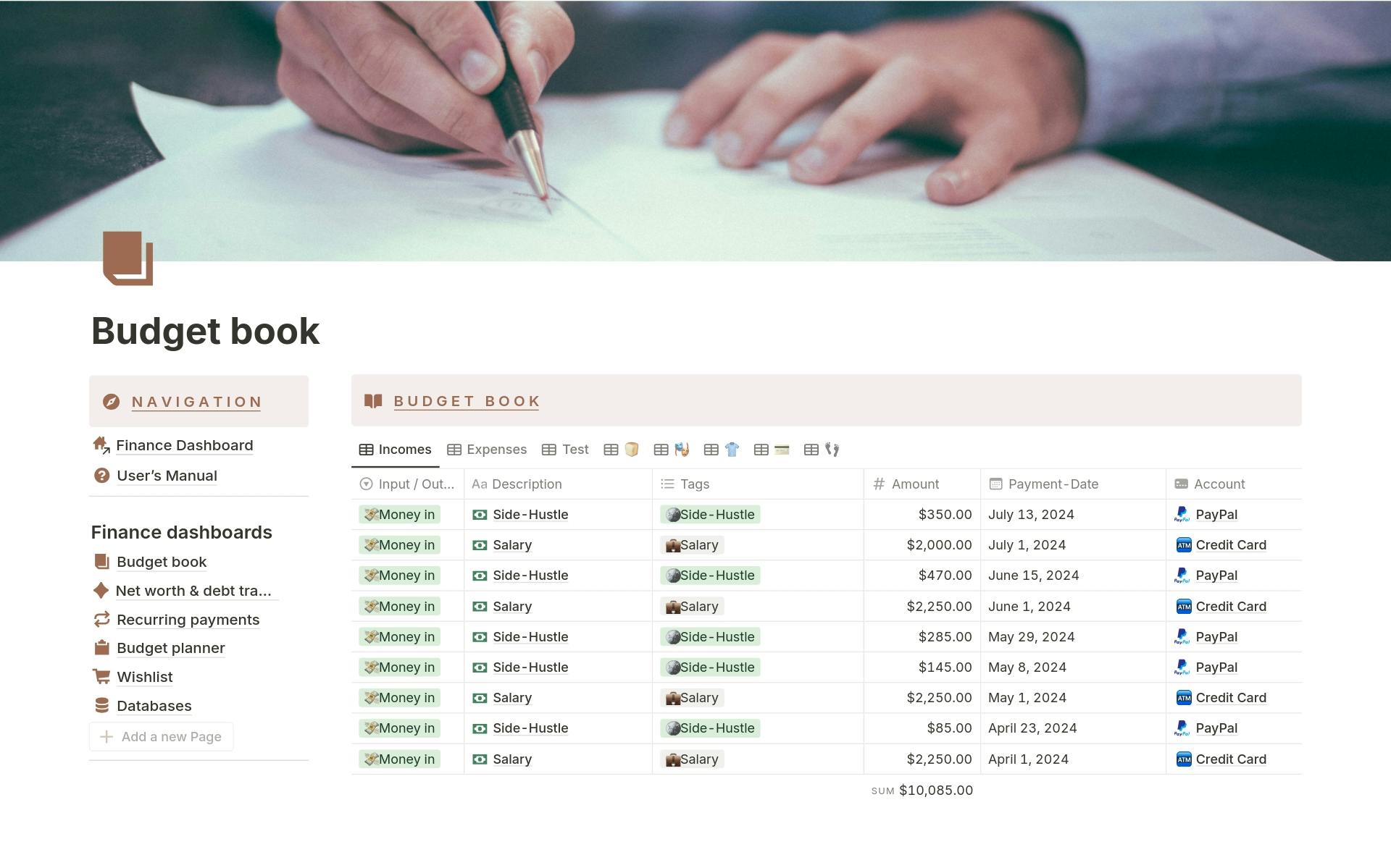 The template is a financial dashboard that should take care of your personal finances.