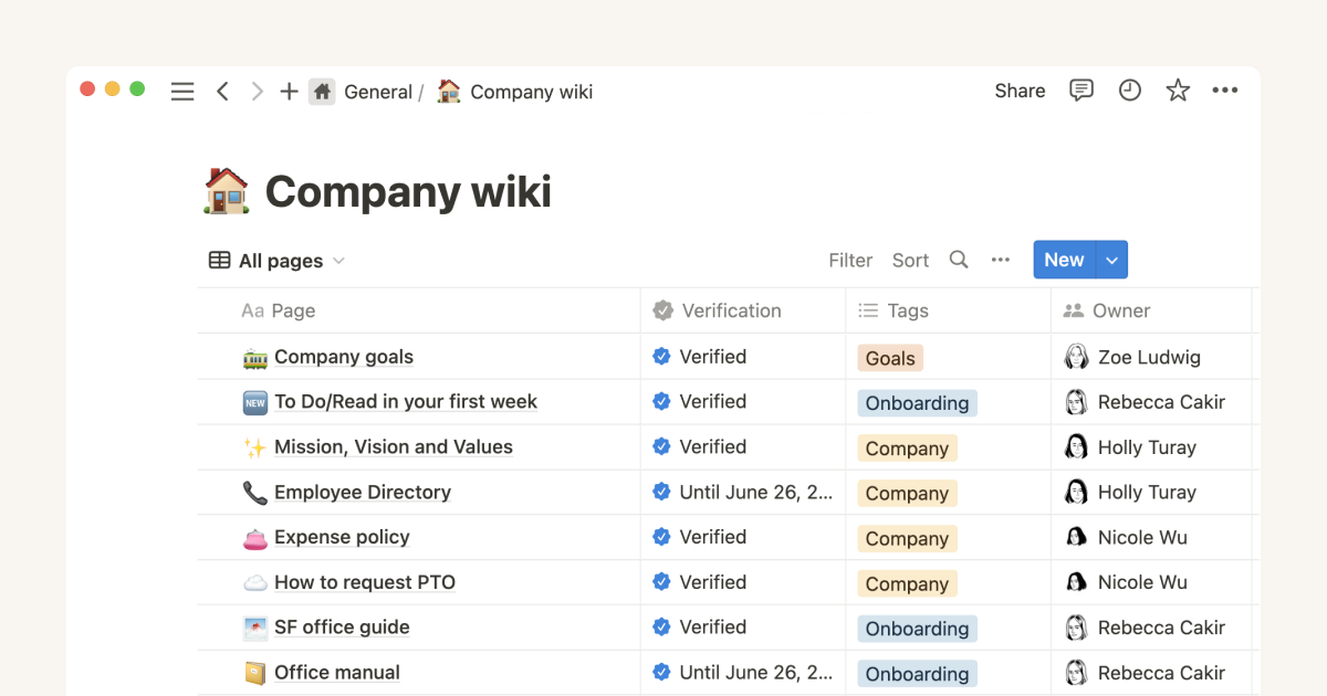 Adoptez une culture de la documentation avec un wiki d’équipe soigné, alimenté par une base de données
