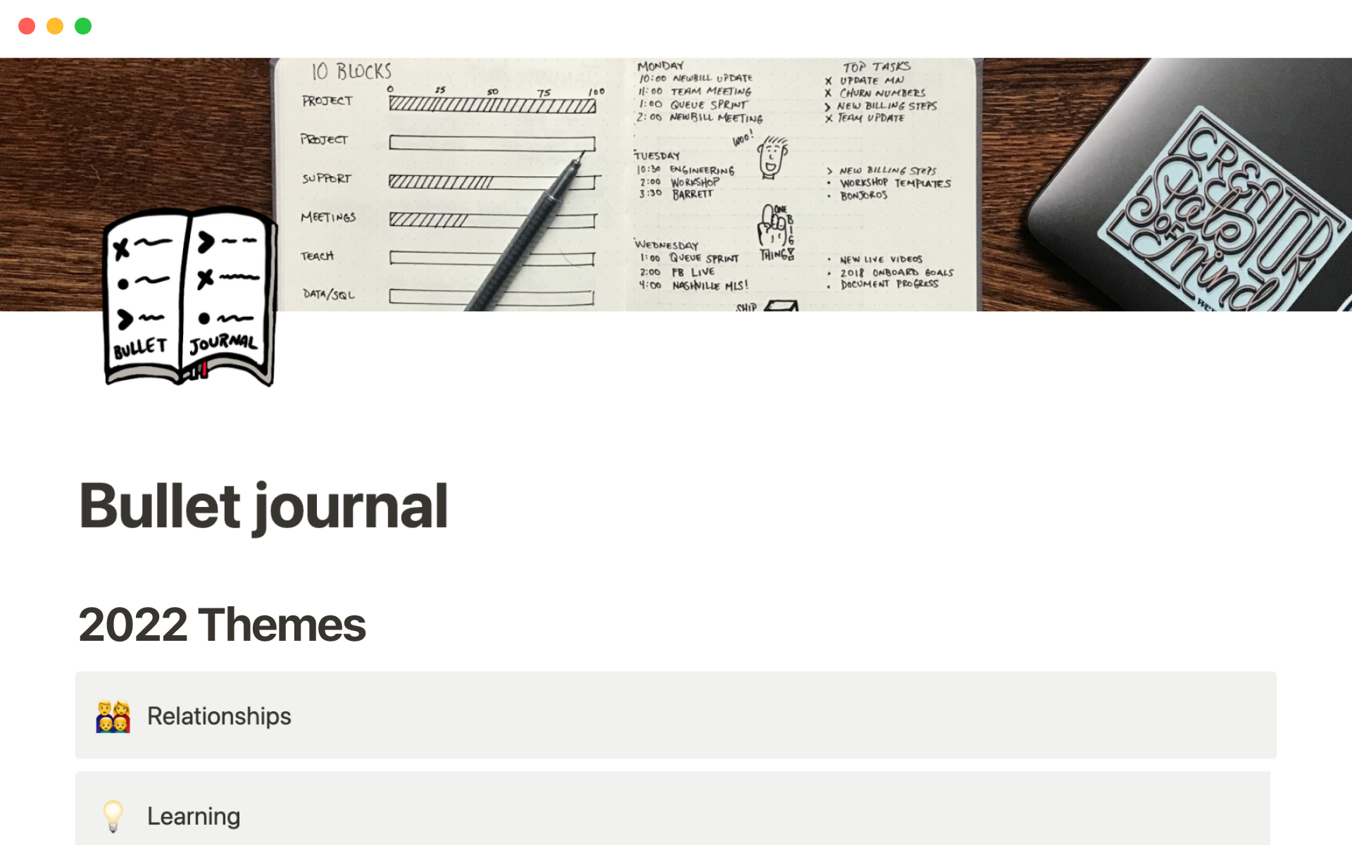 The desktop image for the Bullet journal template