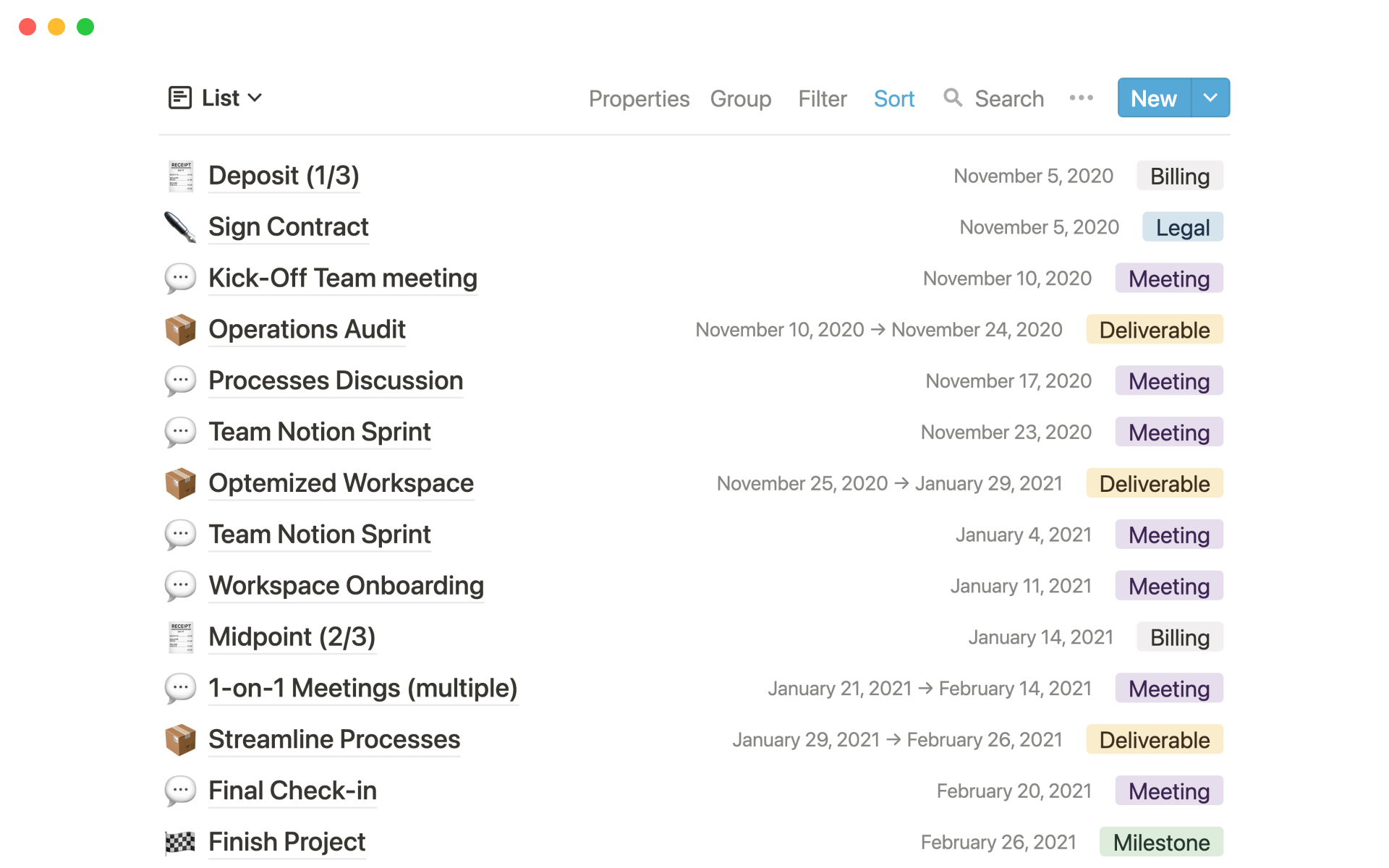 A screenshot of a project schedule.