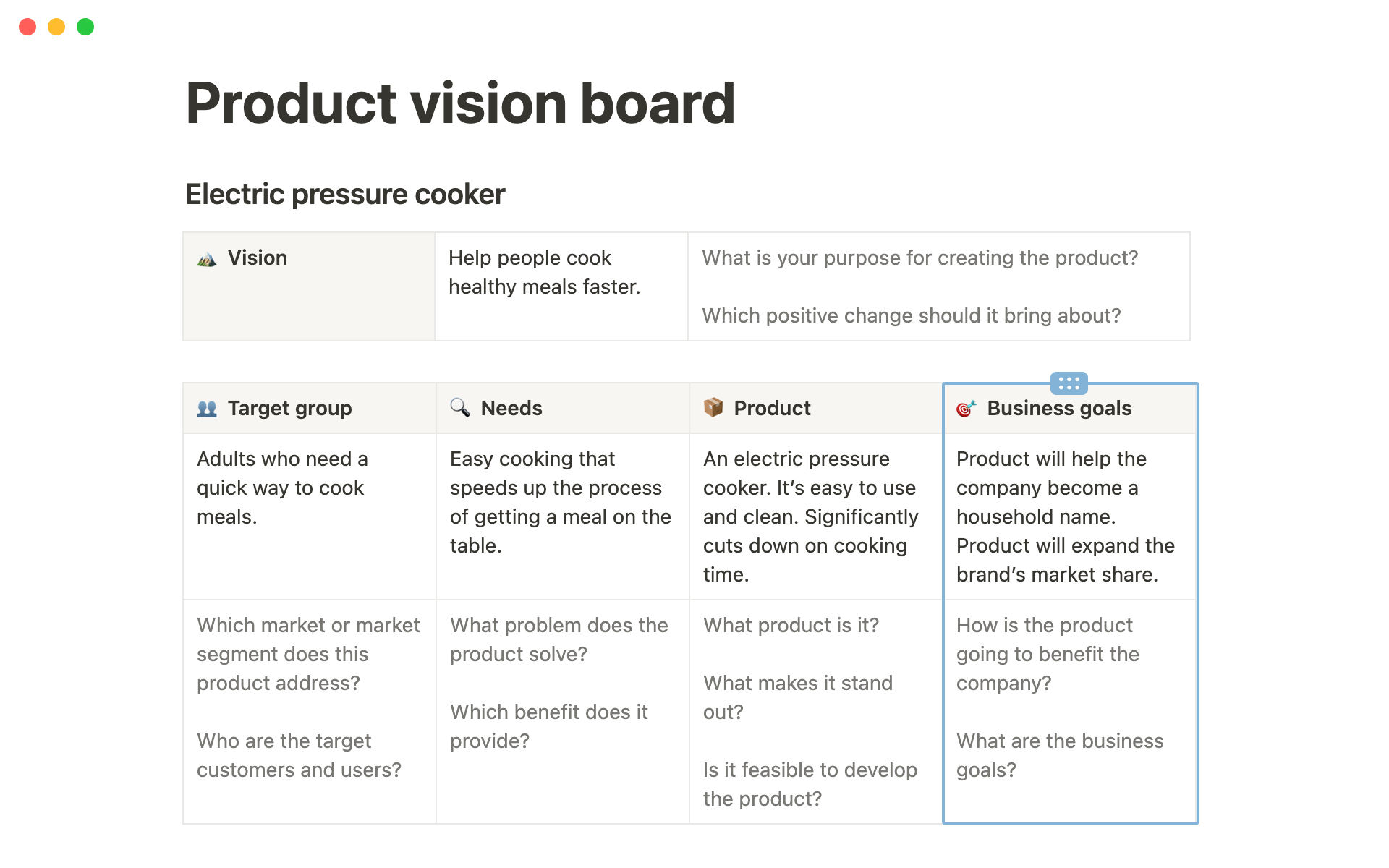 Organize all components of your product vision board in one place.