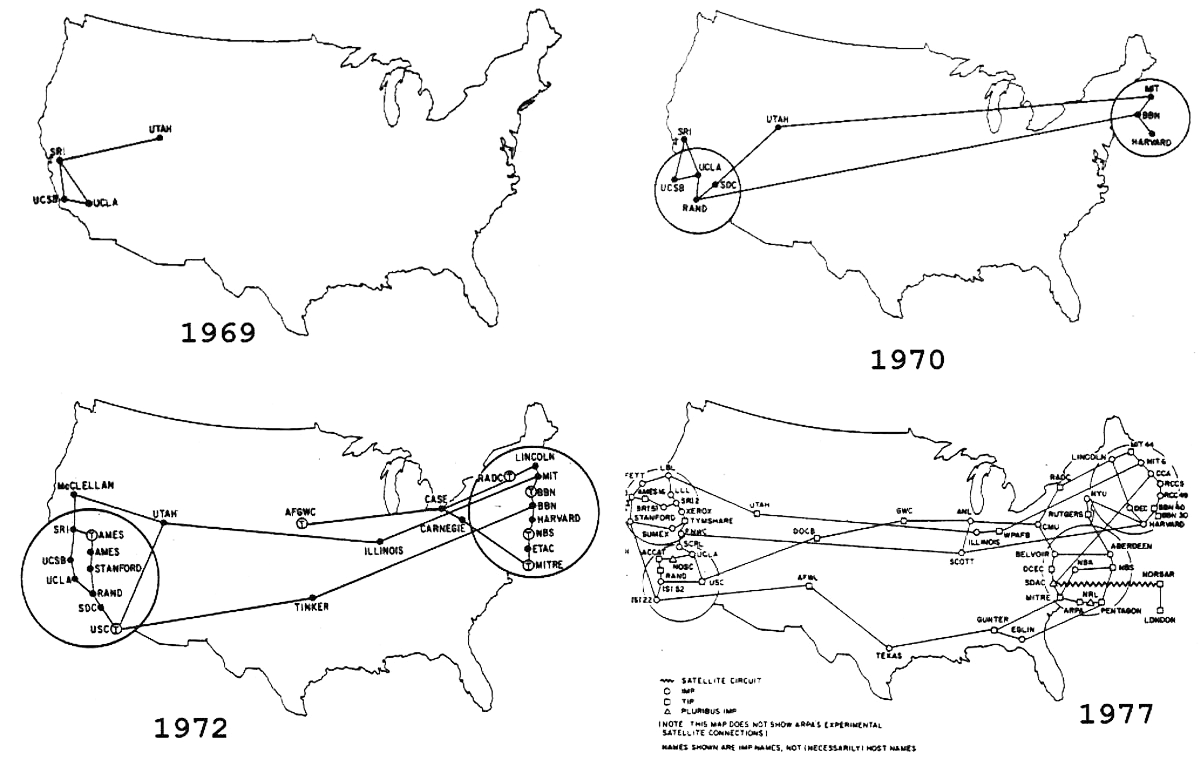 Visualizations of ARPANET from 1969-1977. Image from The Conversation.