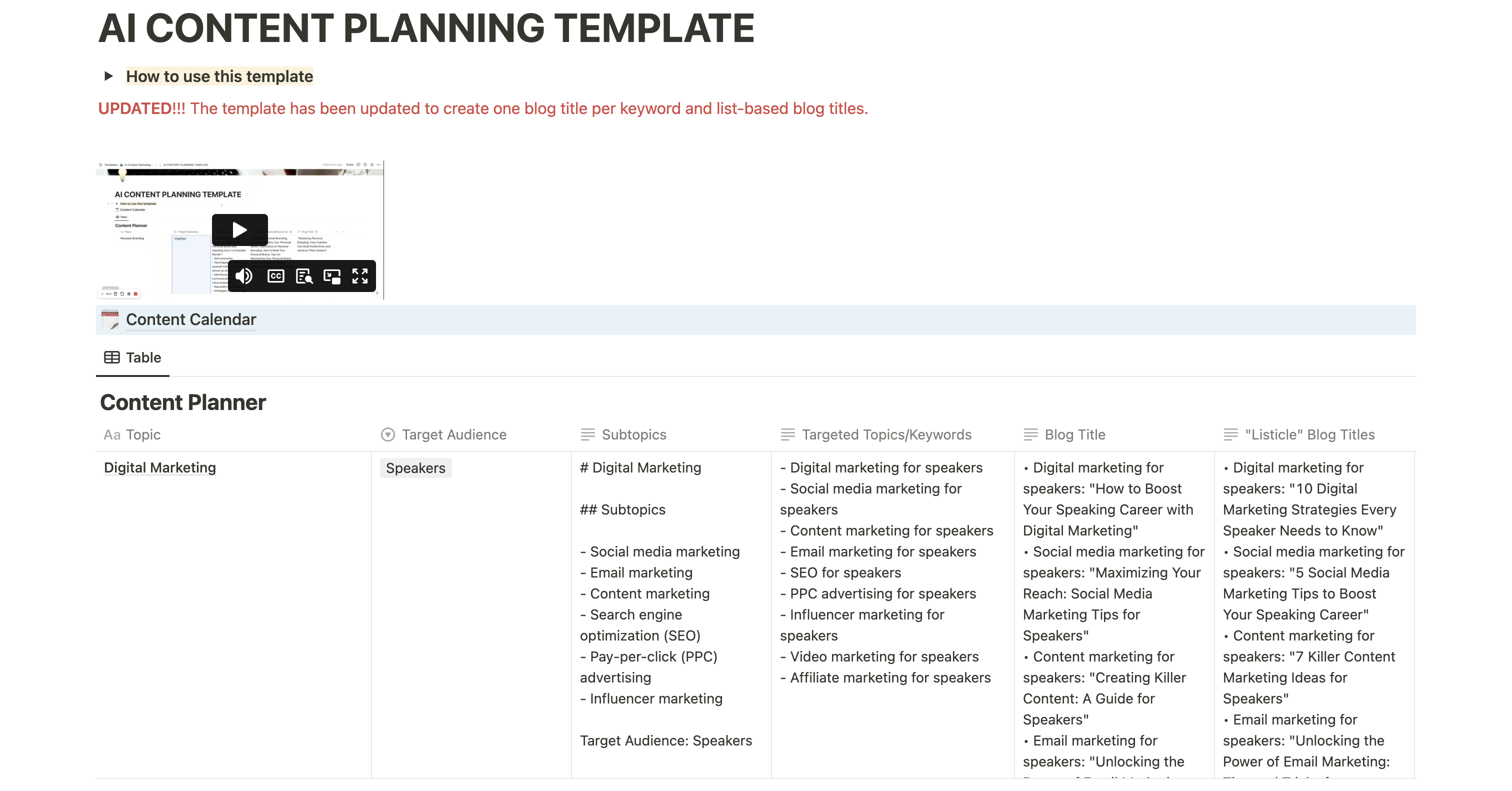 AI content planning template