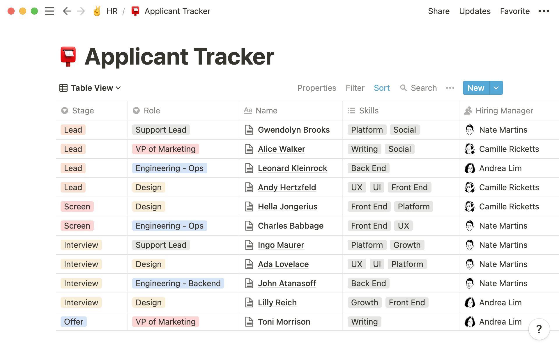 You can see the use of Select (“Stage” and “Role”), Multi-select (“Skills”), and Person (“Hiring Manager”) properties in this applicant tracking database.