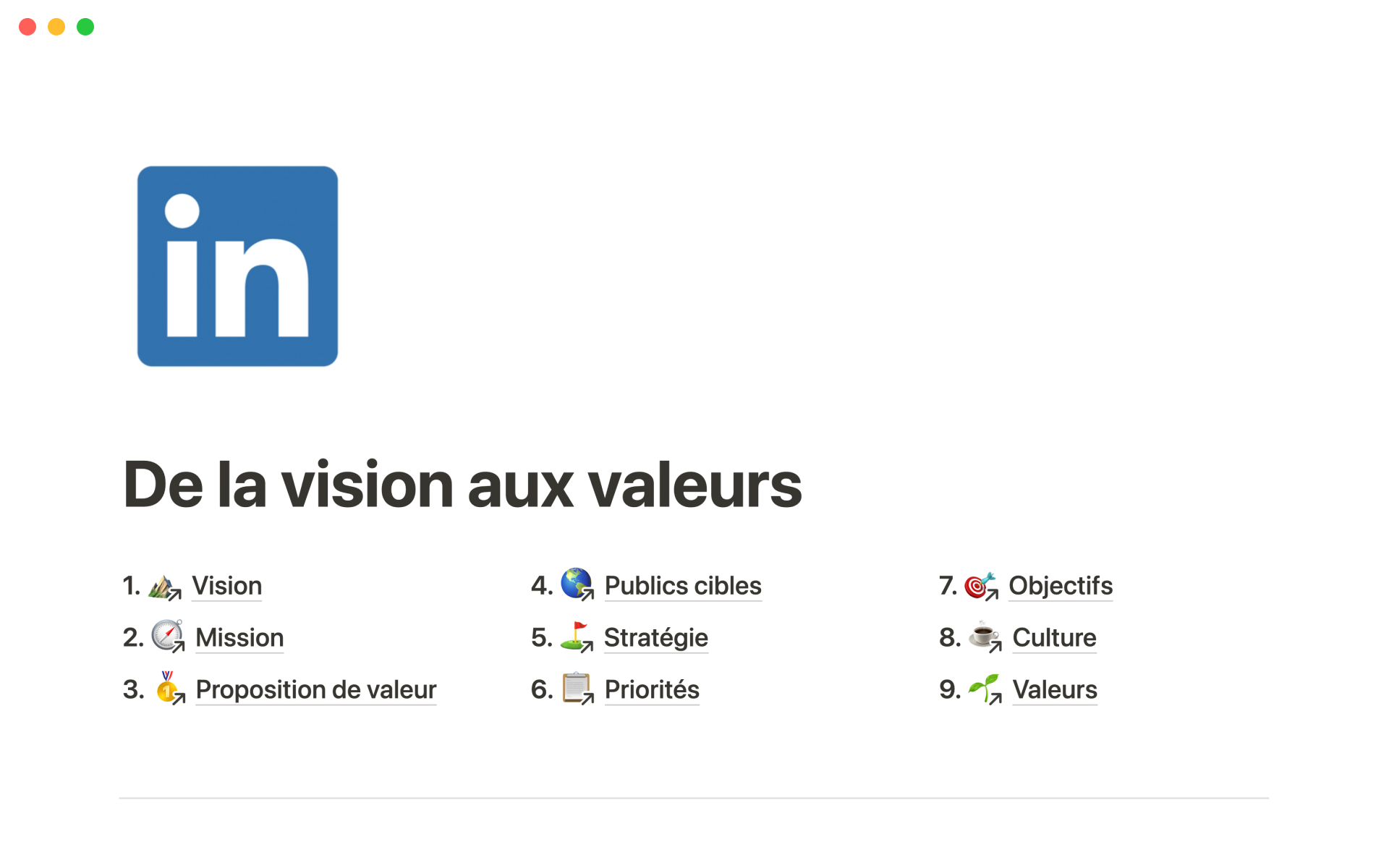 The desktop image for the Vision to values template