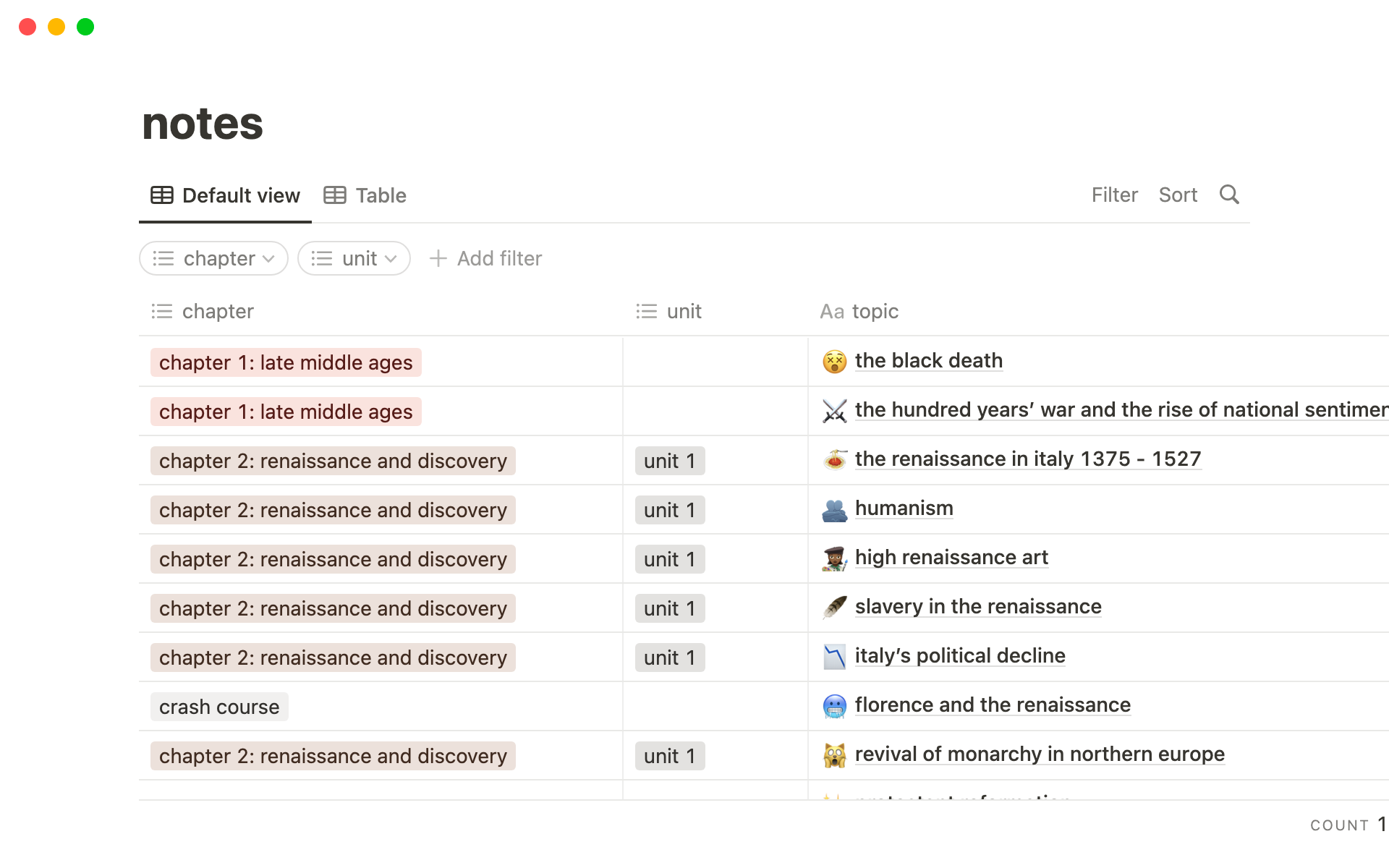 AP European History Notes Notion Template