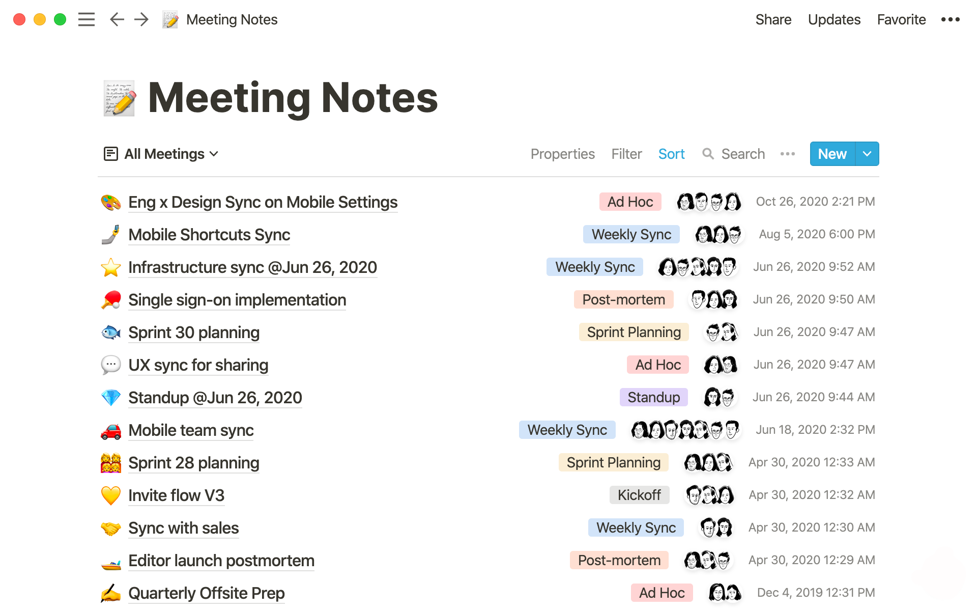 Meeting notes template