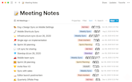 Using Meeting Notes Templates To Create Consistent Documentation