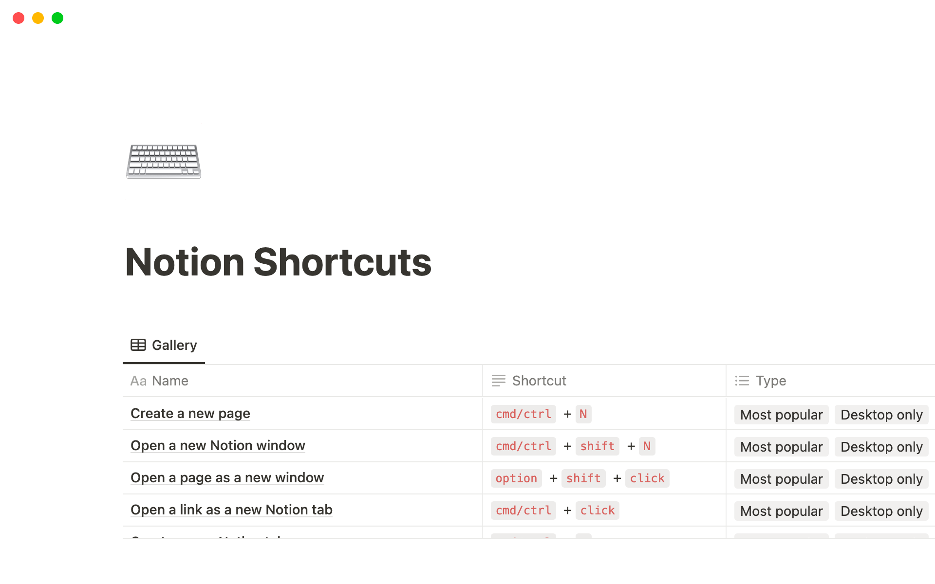 100 notion keyboard shortcuts notion vorlage