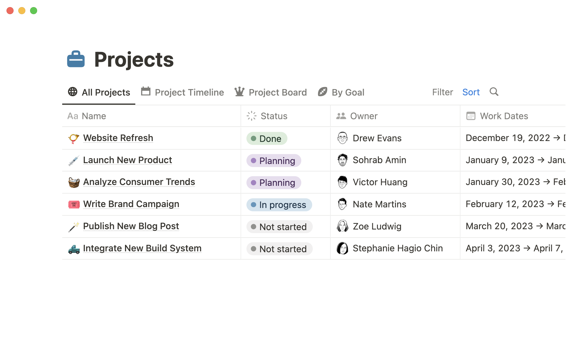 A projects database can include vital information, like project status, owner, and timelines.
