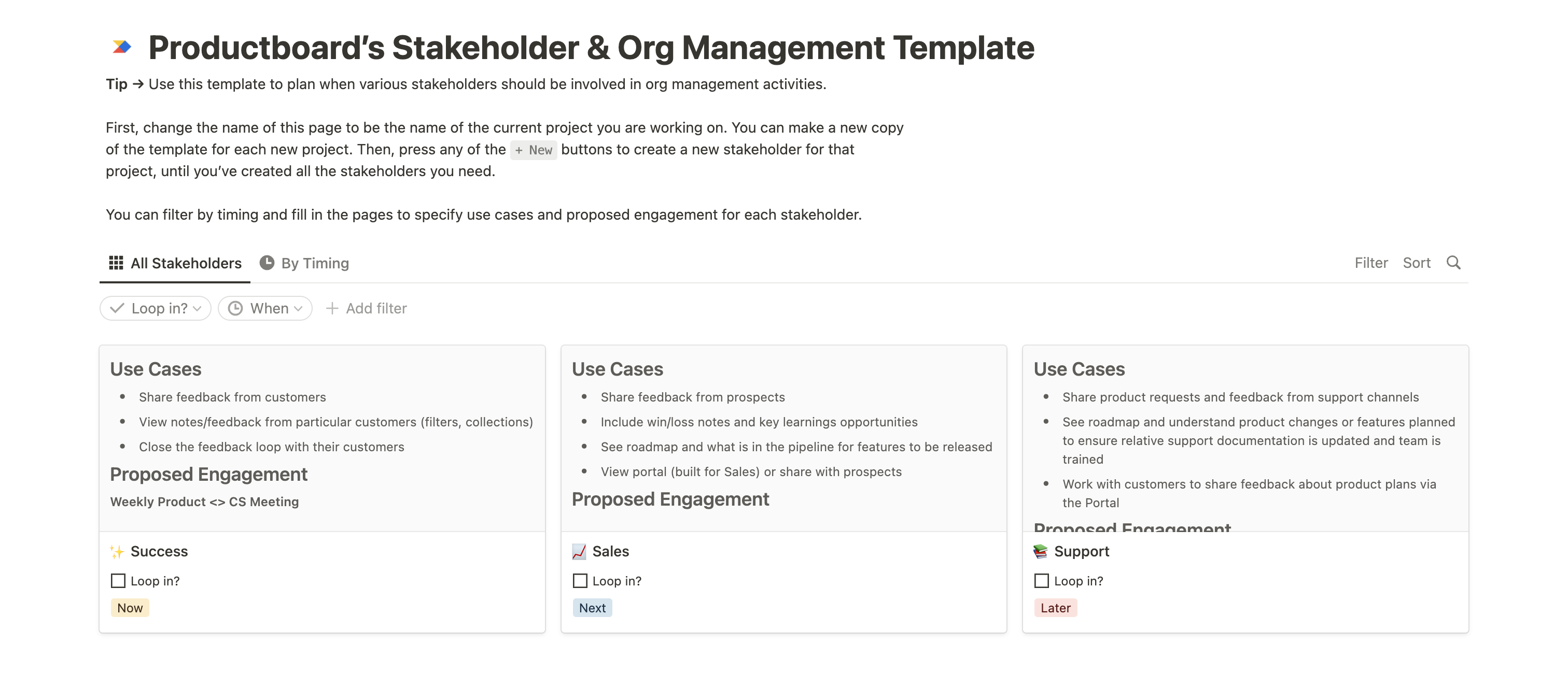 Stakeholder and product management