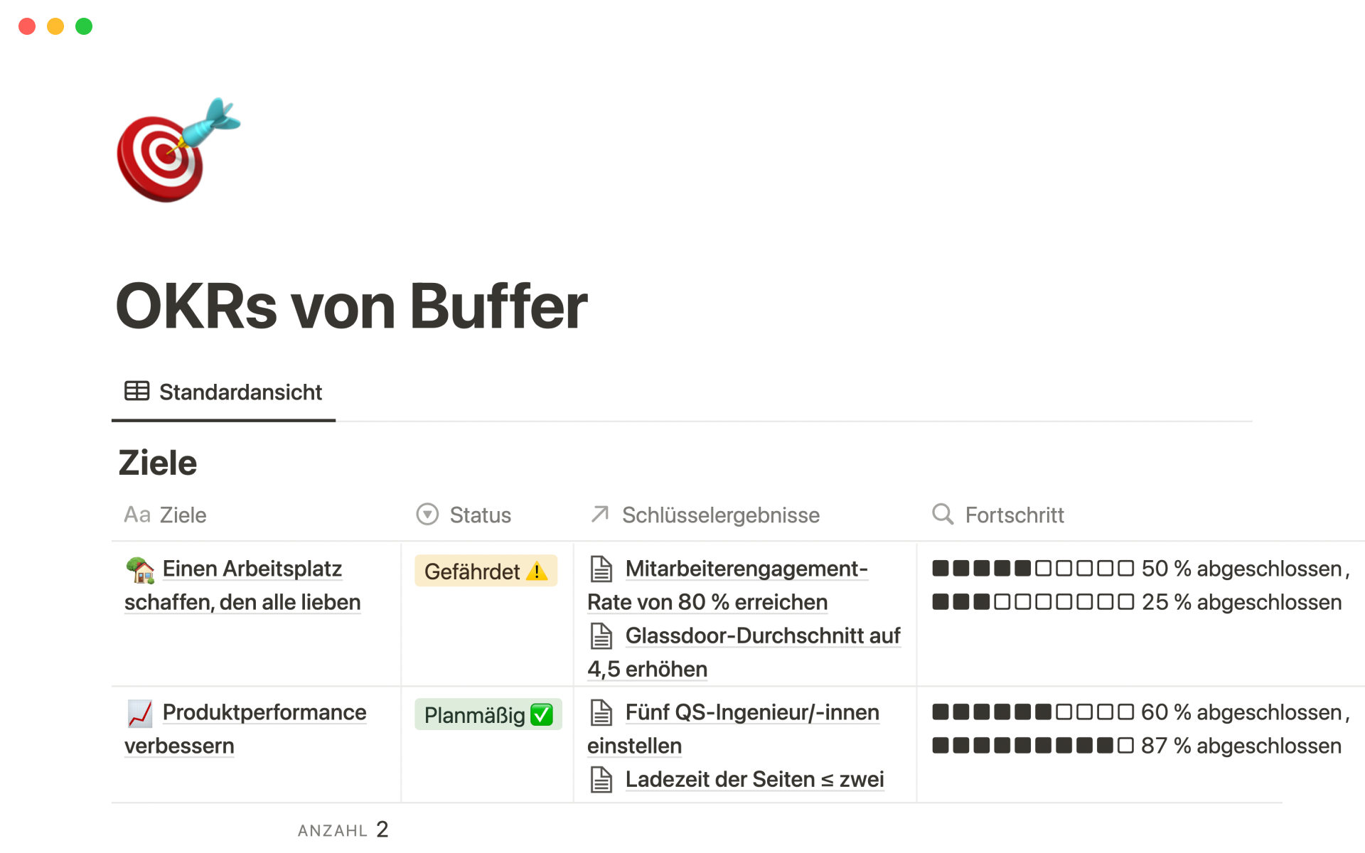 The desktop image for the Buffer's OKRs template