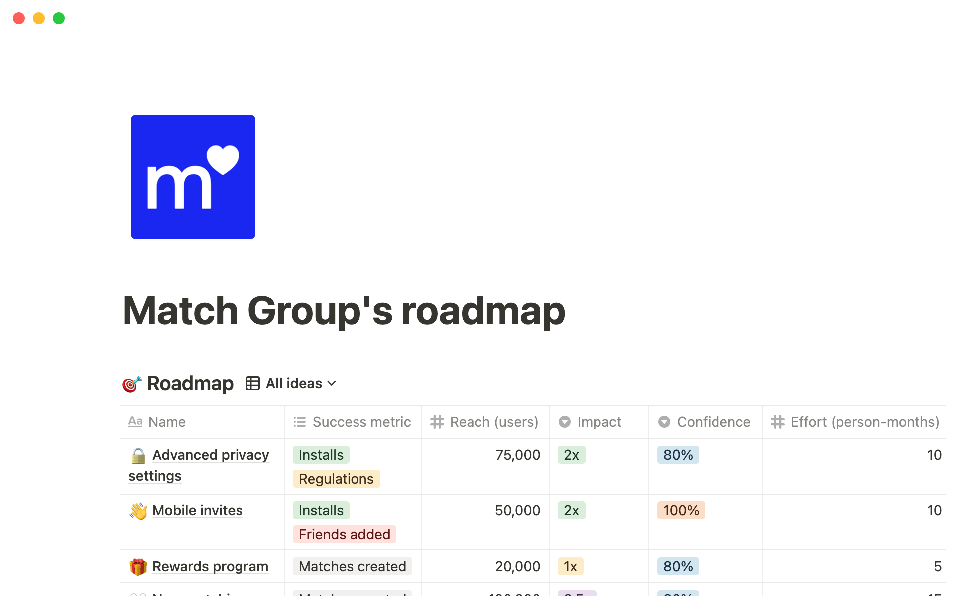 The desktop image for the Match Group's roadmap template
