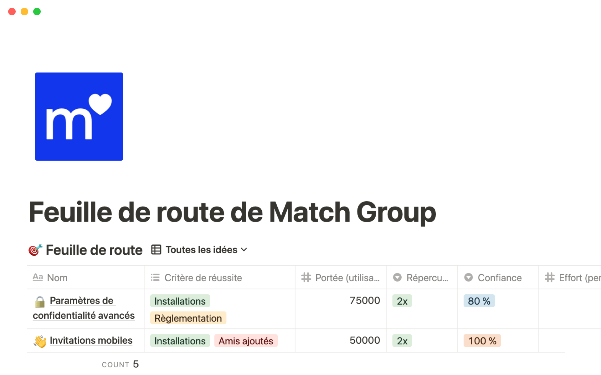 The desktop image for the Match Group's roadmap template