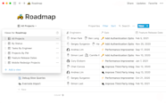 When To Use Each Type Of Database View