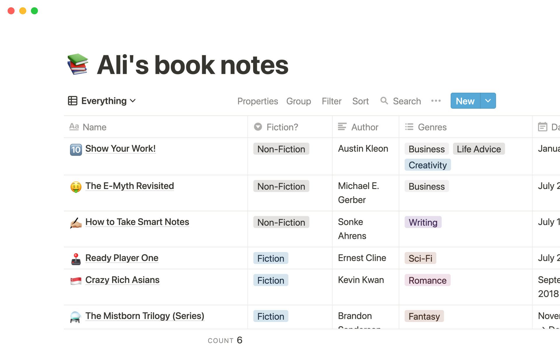 The desktop image for the Ali's book notes template