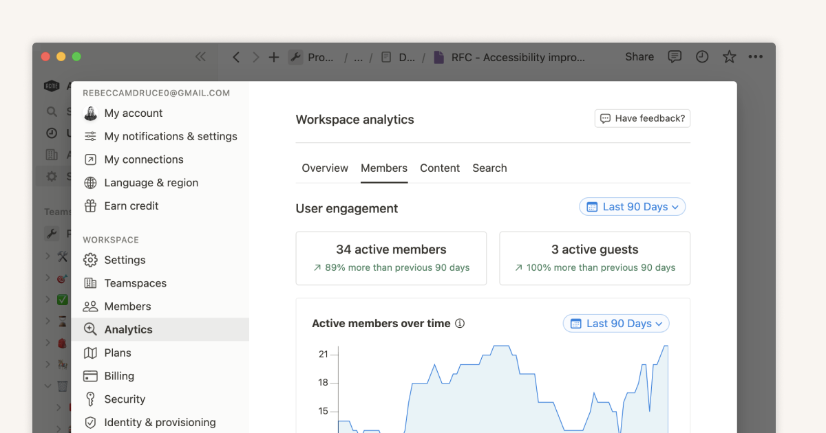 Get useful insights with workspace and page analytics
