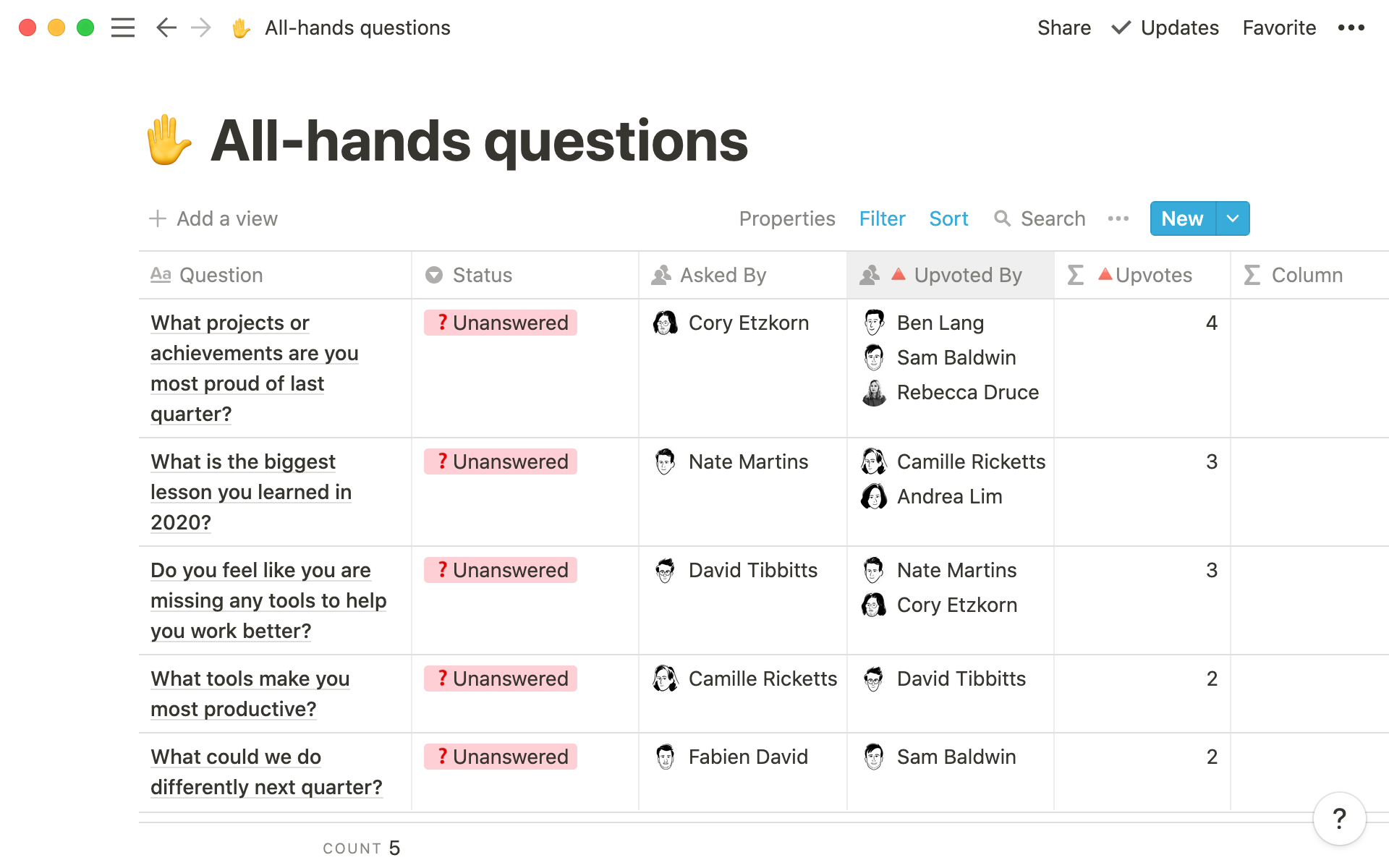 Everyone can ask questions to be answered at the next all-hands.
