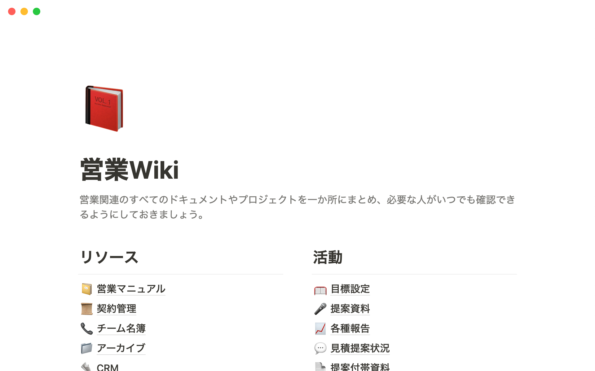 営業Wikiテンプレートのデスクトップ画像