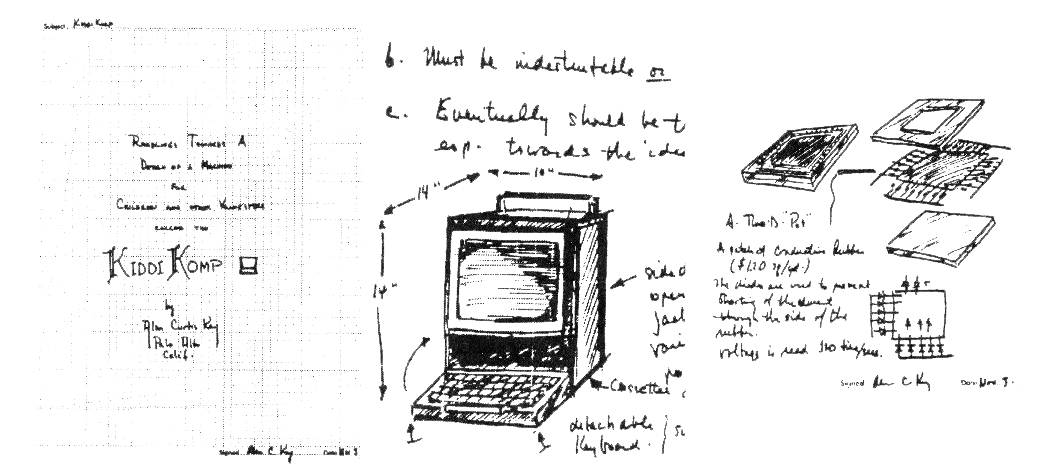 Early sketches of Alan's Kiddi Komp/Dynabook concept, often described as "a personal computer for children of all ages." Image from Semantic Scholar.
