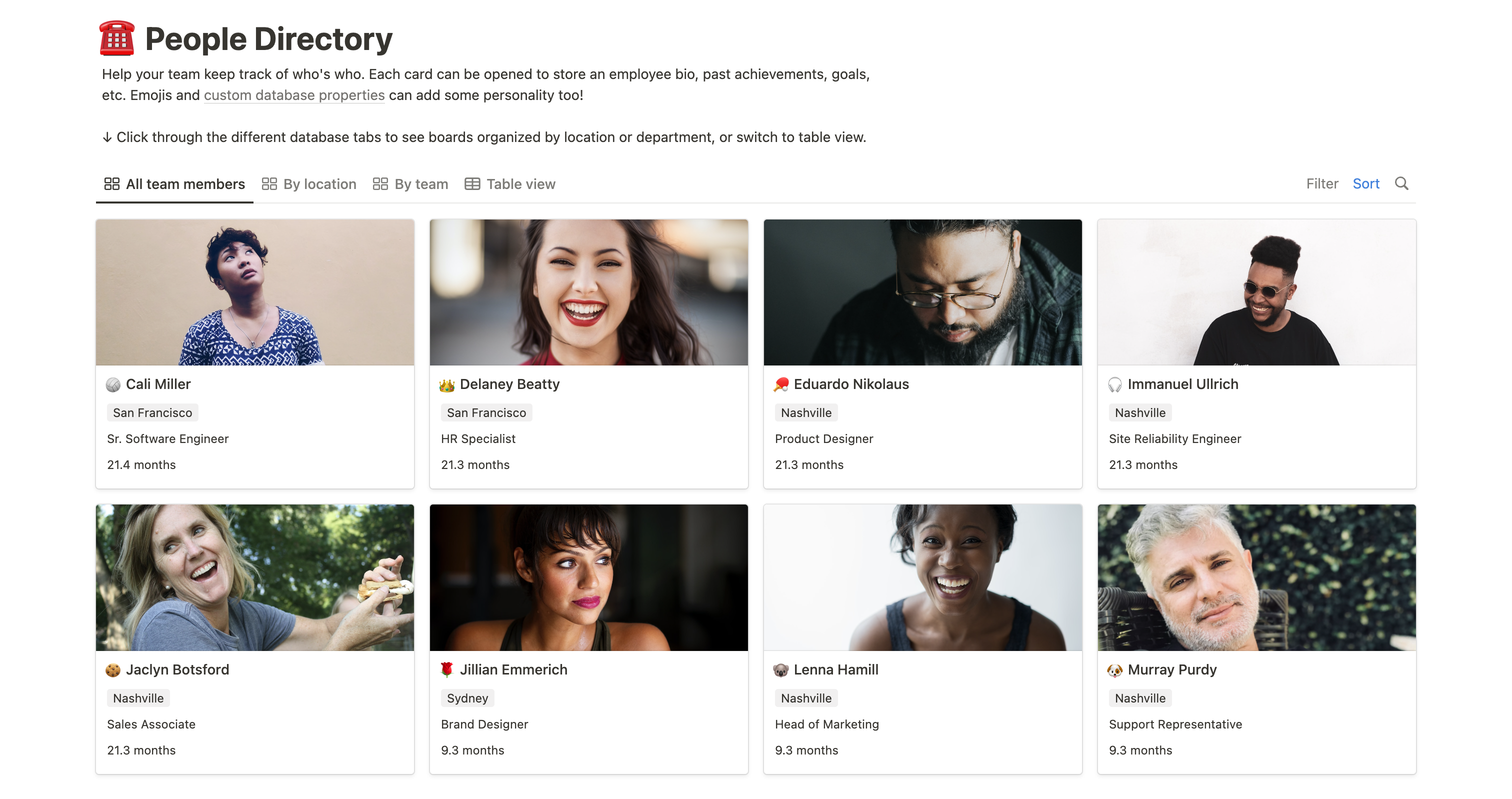 People directory