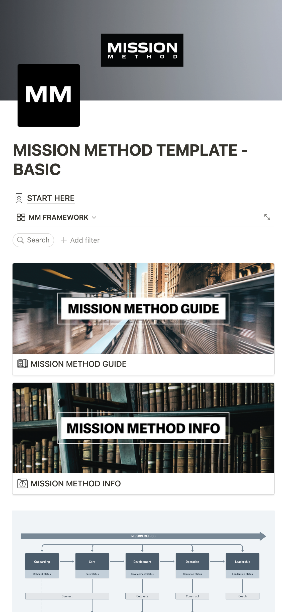 Notion Template Gallery Mission Method Template Notion Template Gallery Mission Method Template