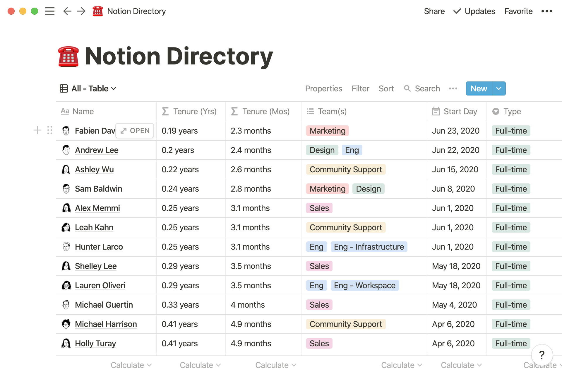 A directory of all Notion employees.