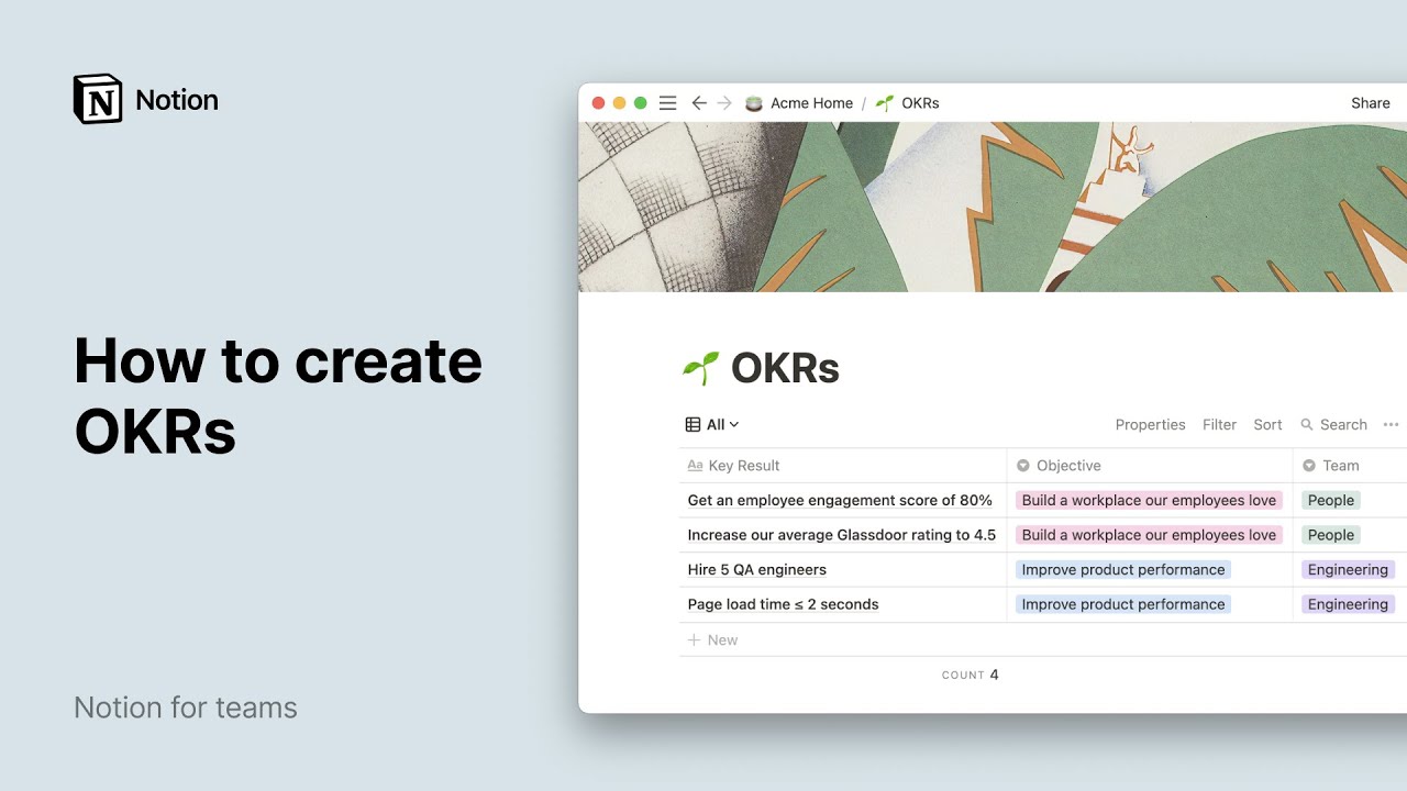 How to create OKRs