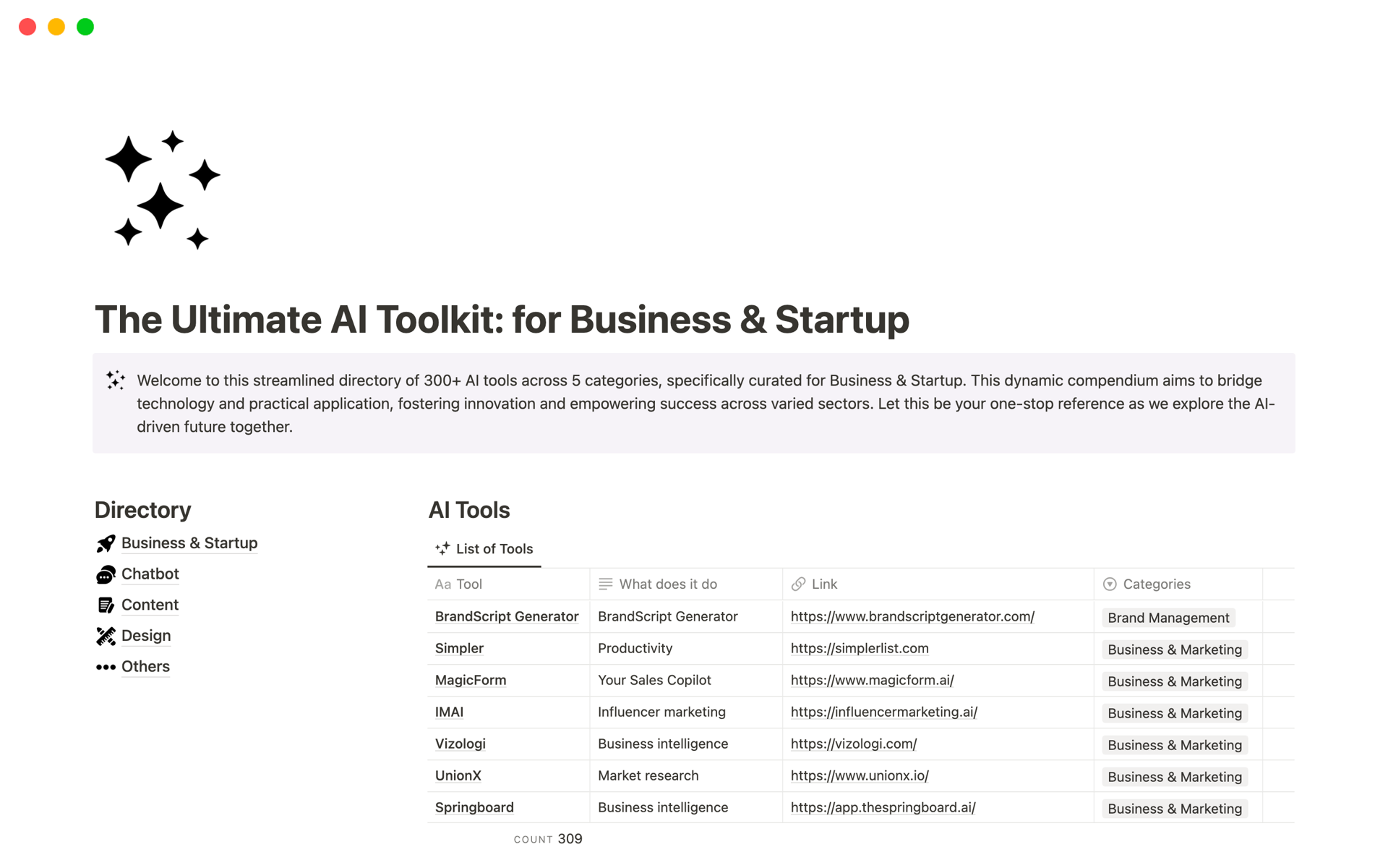 A template preview for Top 10 Paid Founder's Toolkit Templates in Notion