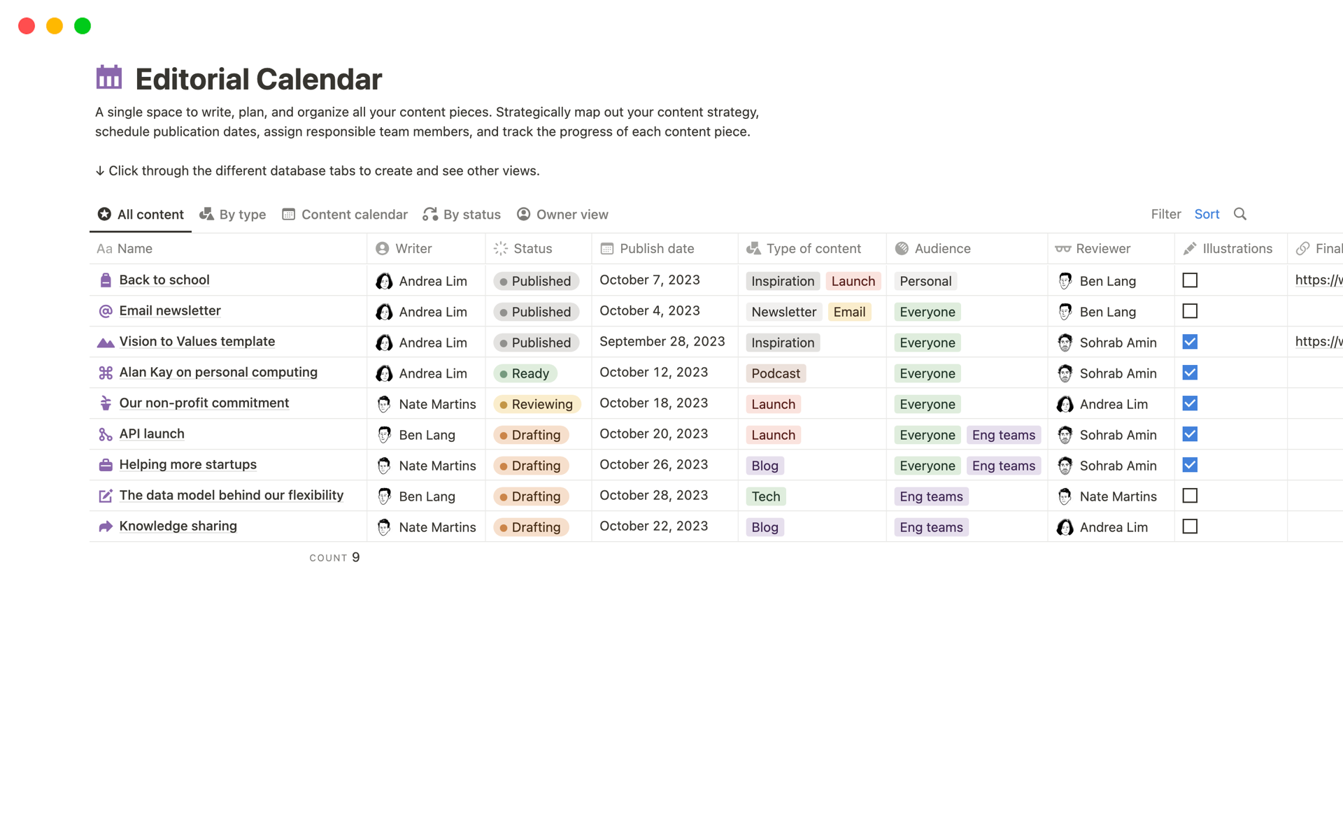 A template preview for Top Editorial Calendar Templates for Marketing Coordinators