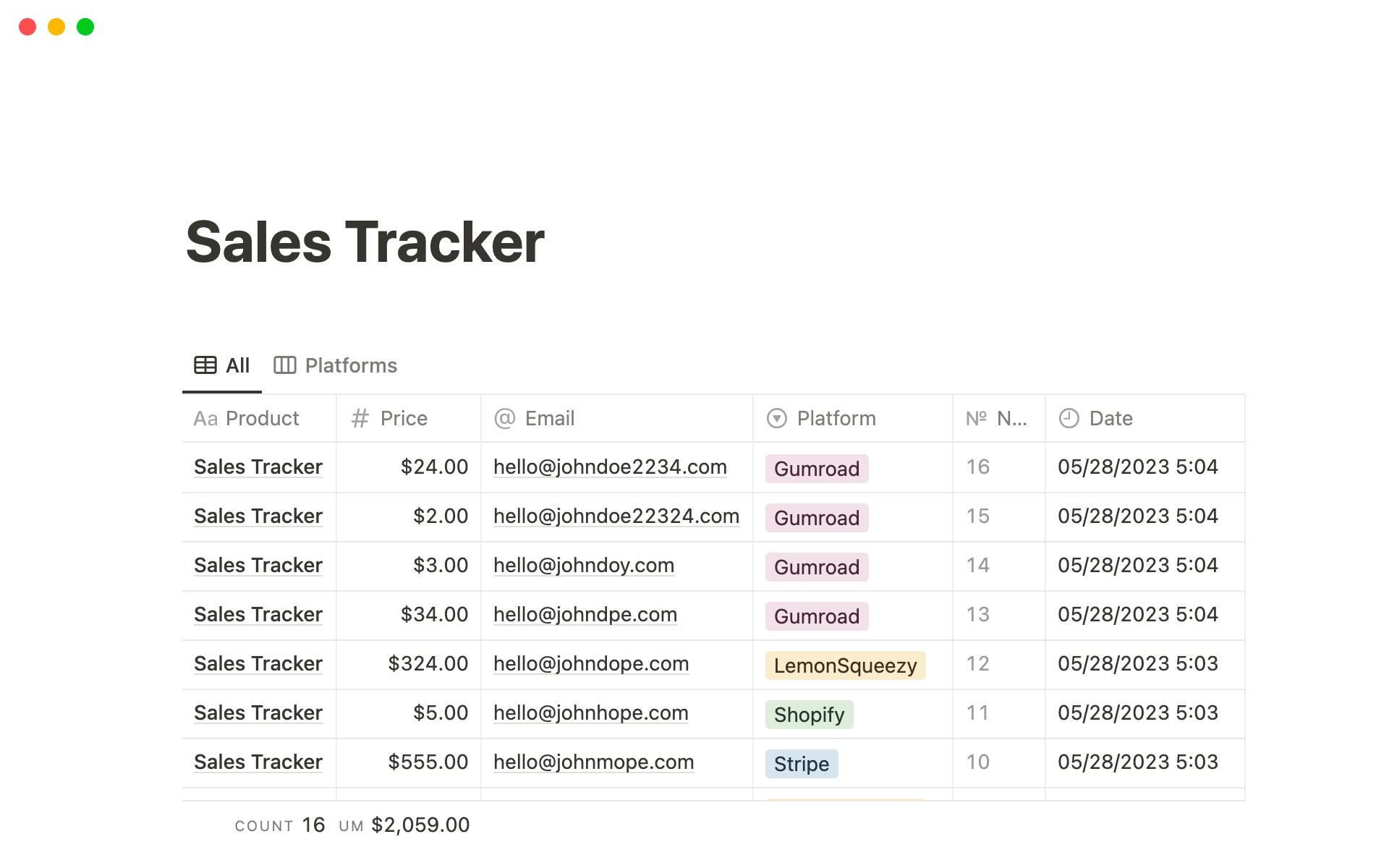 A template preview for Top 5 Free Sales Roadmap Templates in Notion