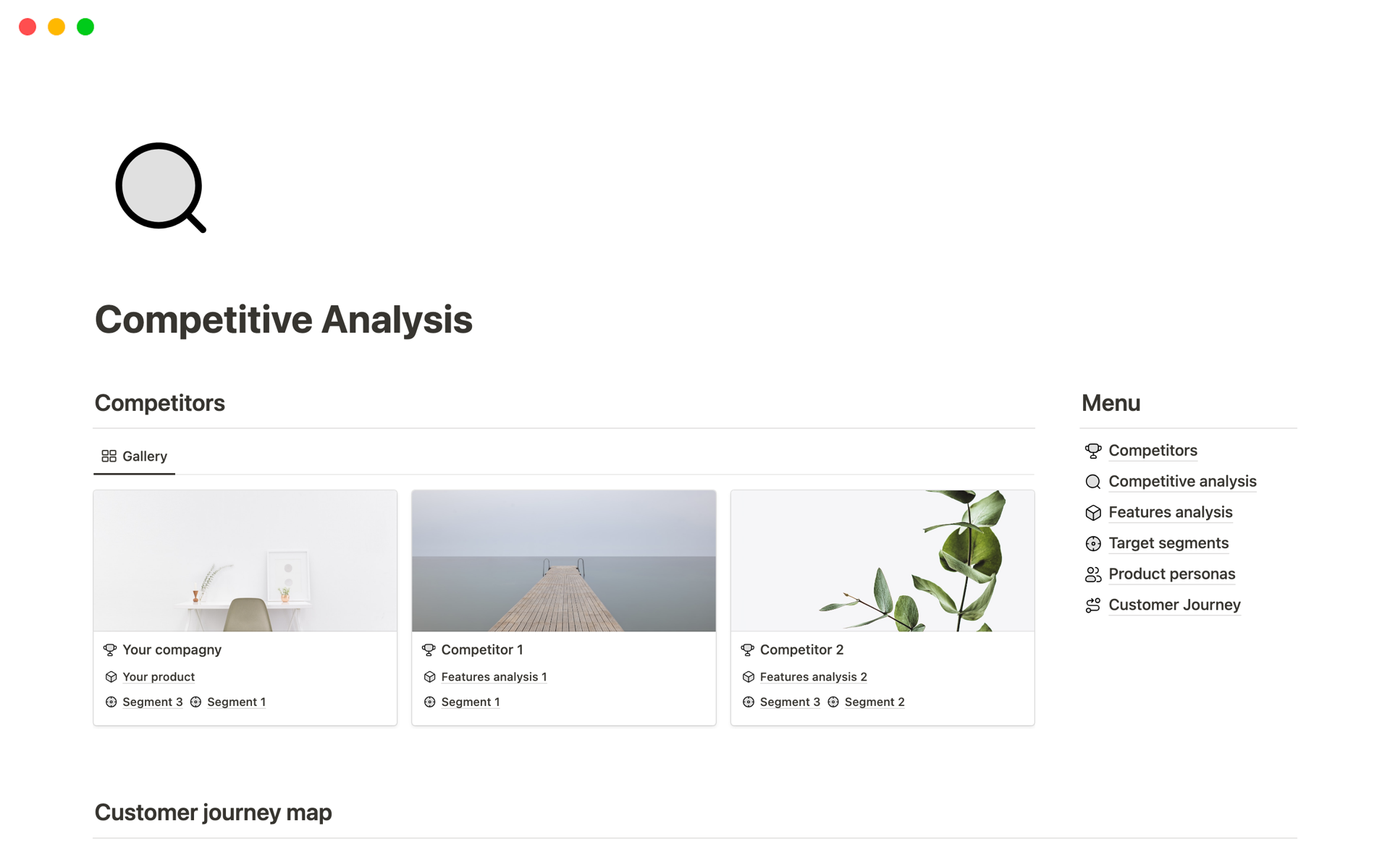 Screenshot der Top SWOT Analysis Templates for BizOps-Sammlung von Notion