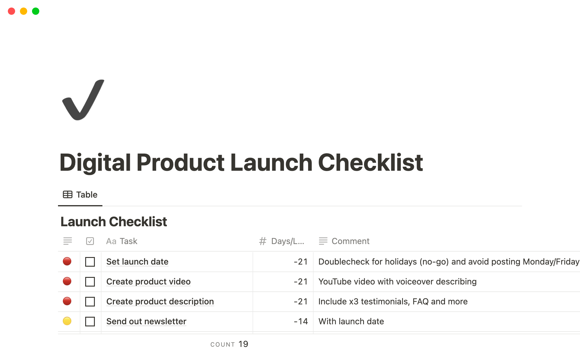 Screenshot of Best Product Launch Plan Templates for Product Analysts collection by Notion