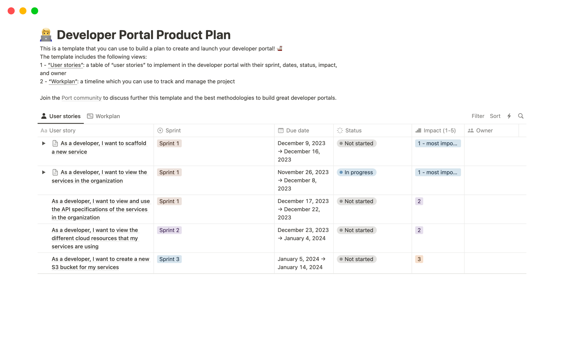 Screenshot of Top 10 Product Launch Plan Templates for Product Development Managers collection by Notion