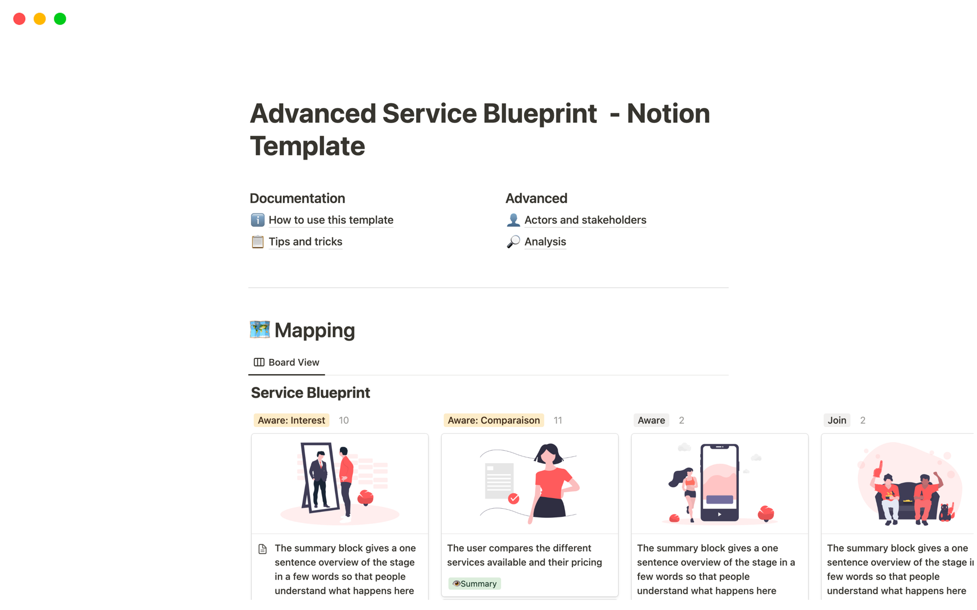 Screenshot of Best 10 User Journey Templates for Product Designers collection by Notion