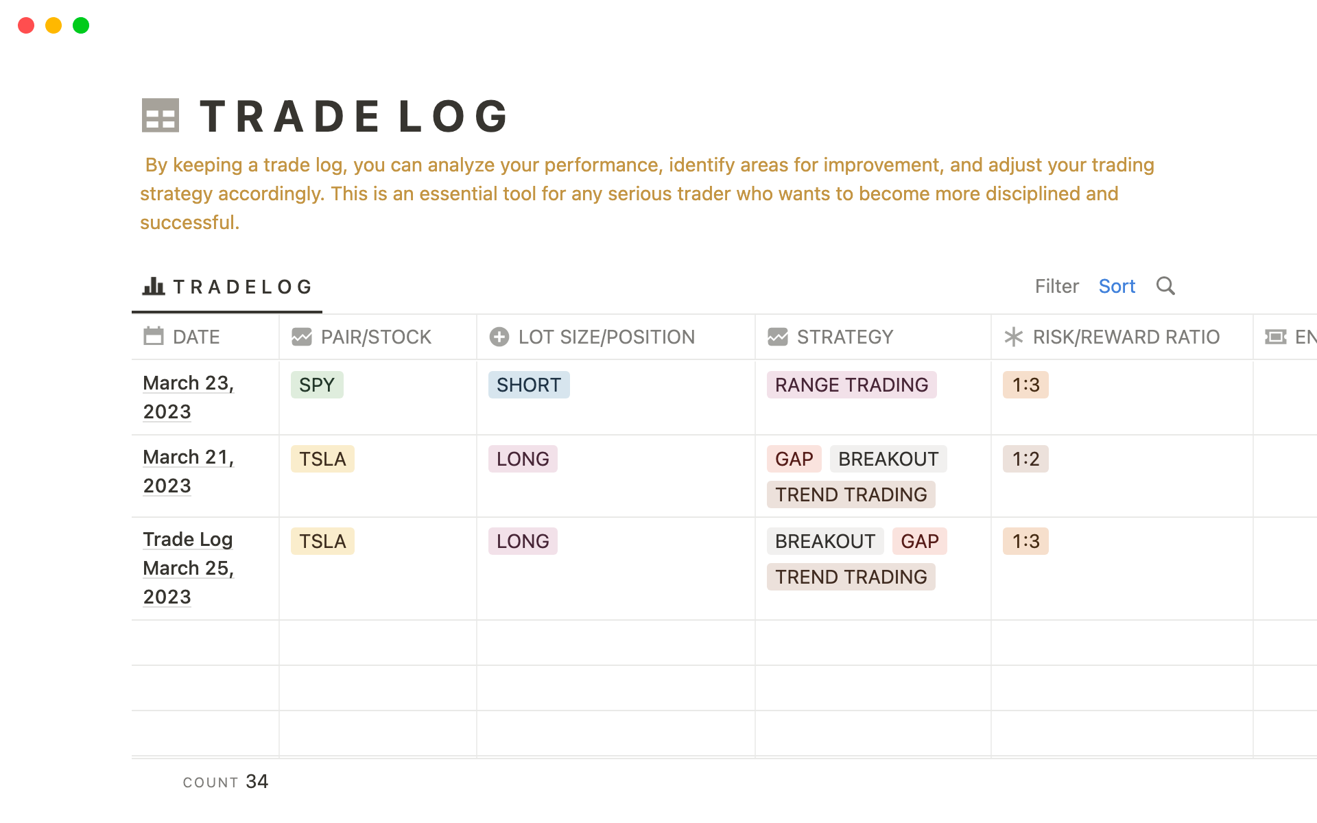 A template preview for Top 10 Paid Market Diary Templates in Notion