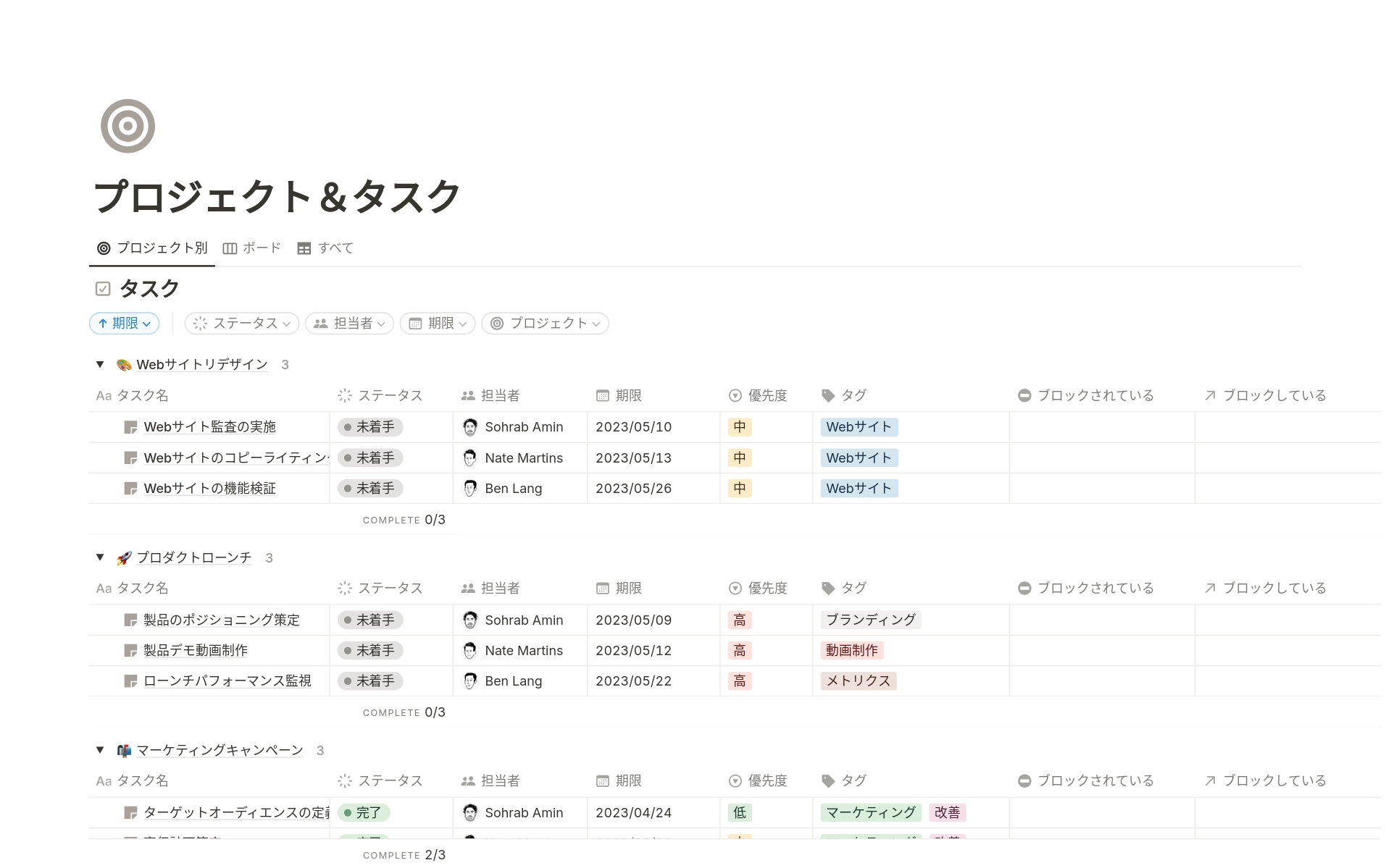 A template preview for Notionプロジェクトを活用するための5つの方法